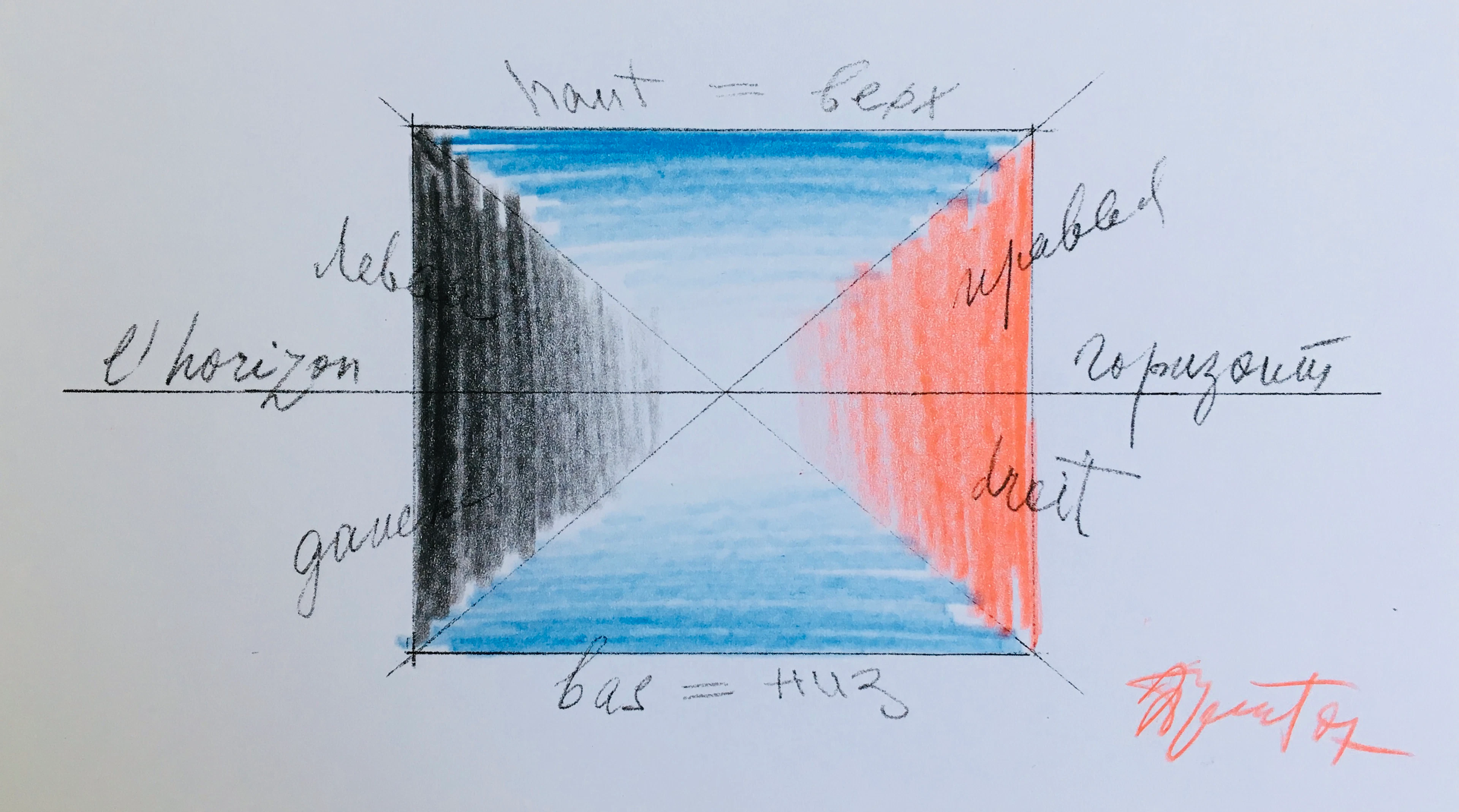 Eric BULATOV - L’horizon, 2007 - Dessin signé