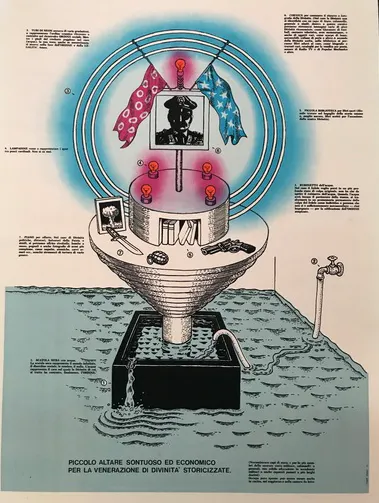 Ettore SOTTSASS - L’Altare, 1974 - Sérigraphie