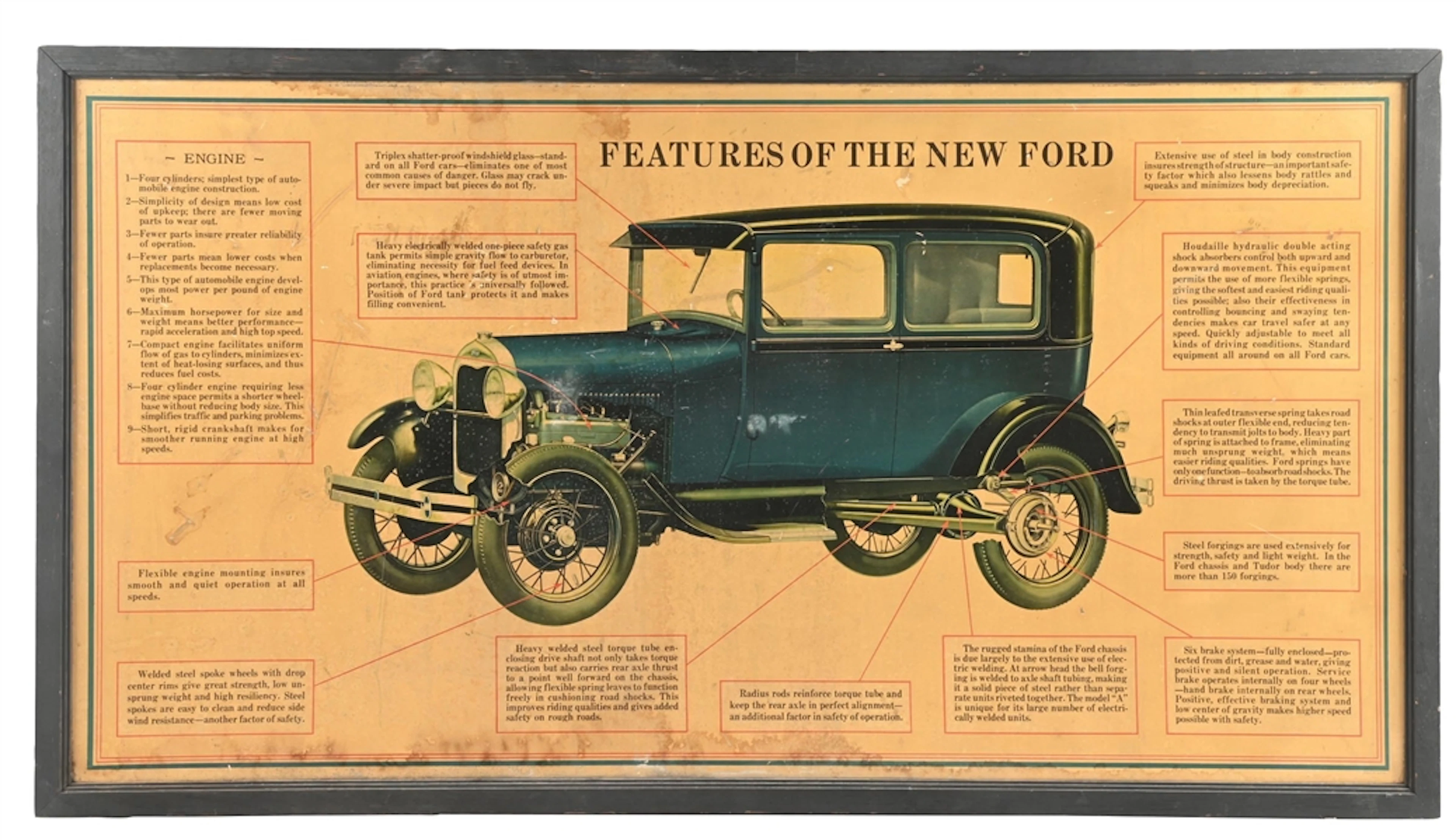 FEATURES OF THE NEW MODEL A FORD DEALERSHIP POSTER DISPLAY.