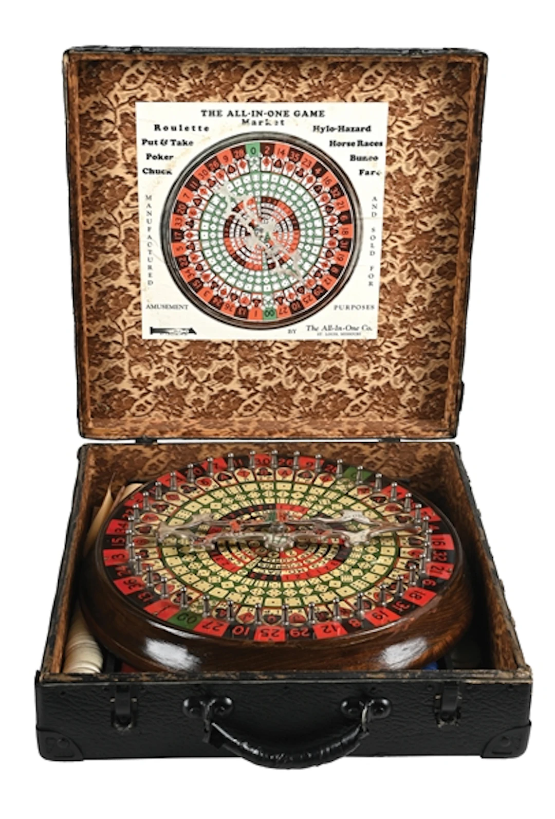THE ALL-IN-ONE GAME