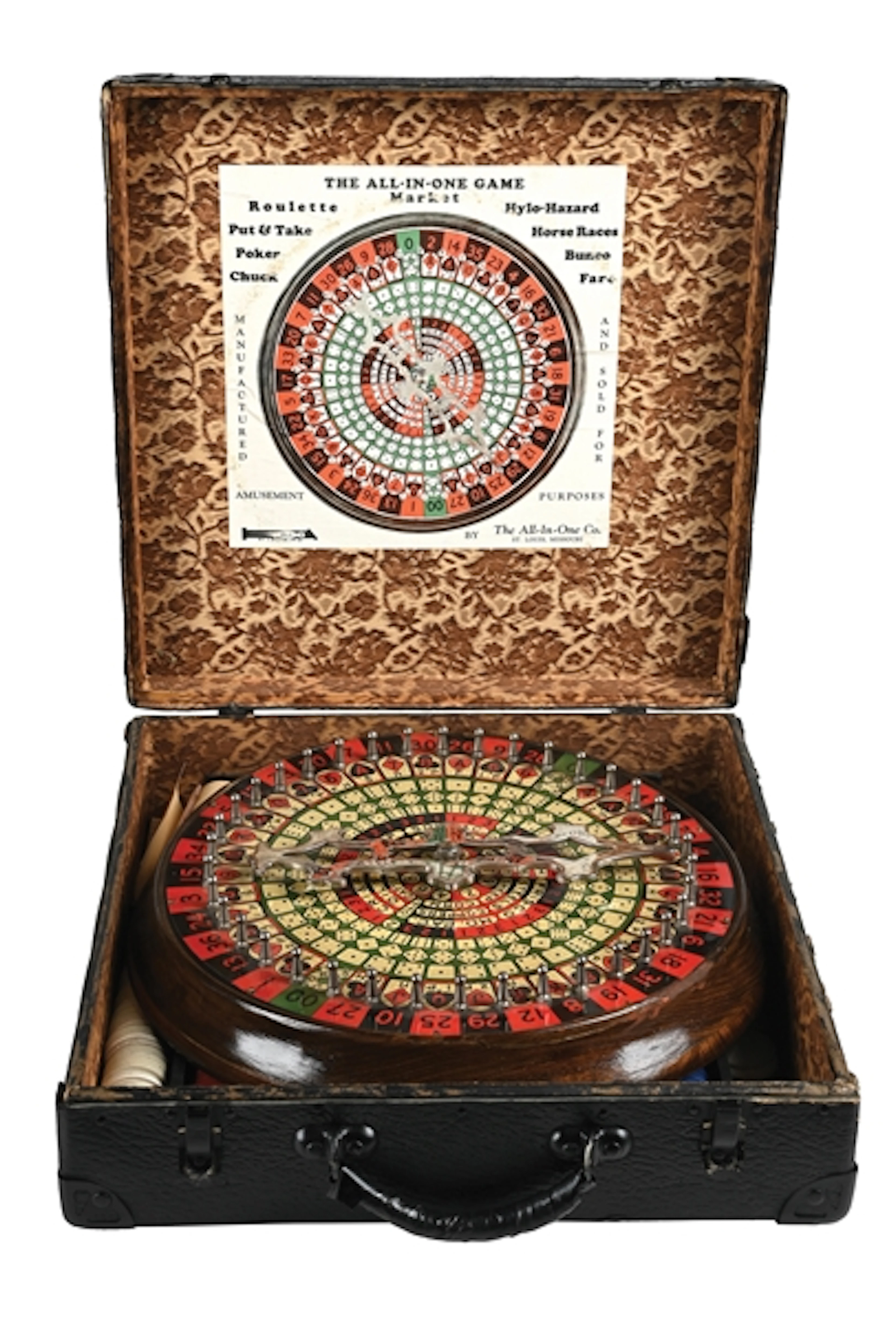 THE ALL-IN-ONE GAME