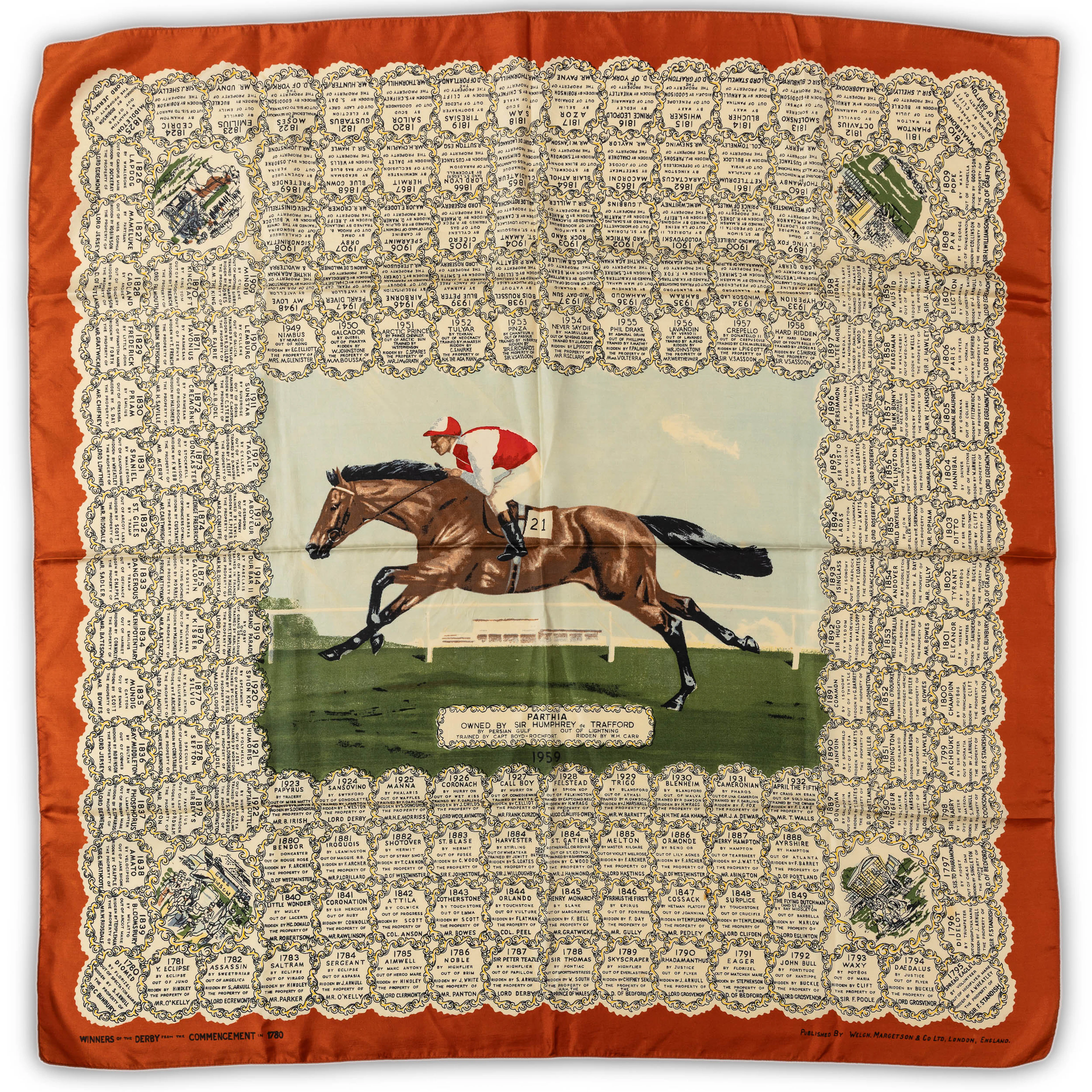 WELSH, MARGETSON & CO LTD