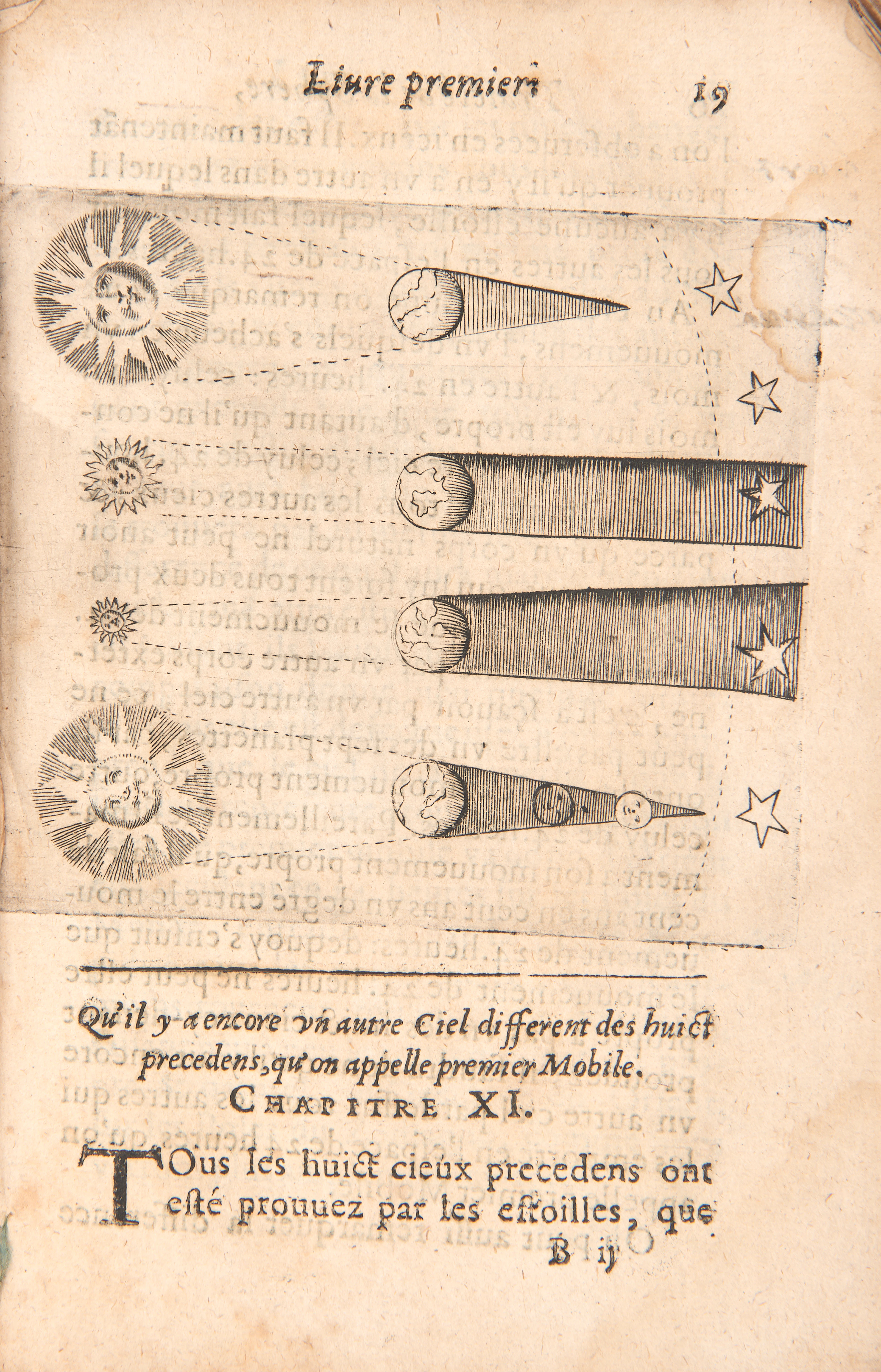 RENTY, Gaston-Jean-Baptiste de (1611-1649). L'introducteur charitable