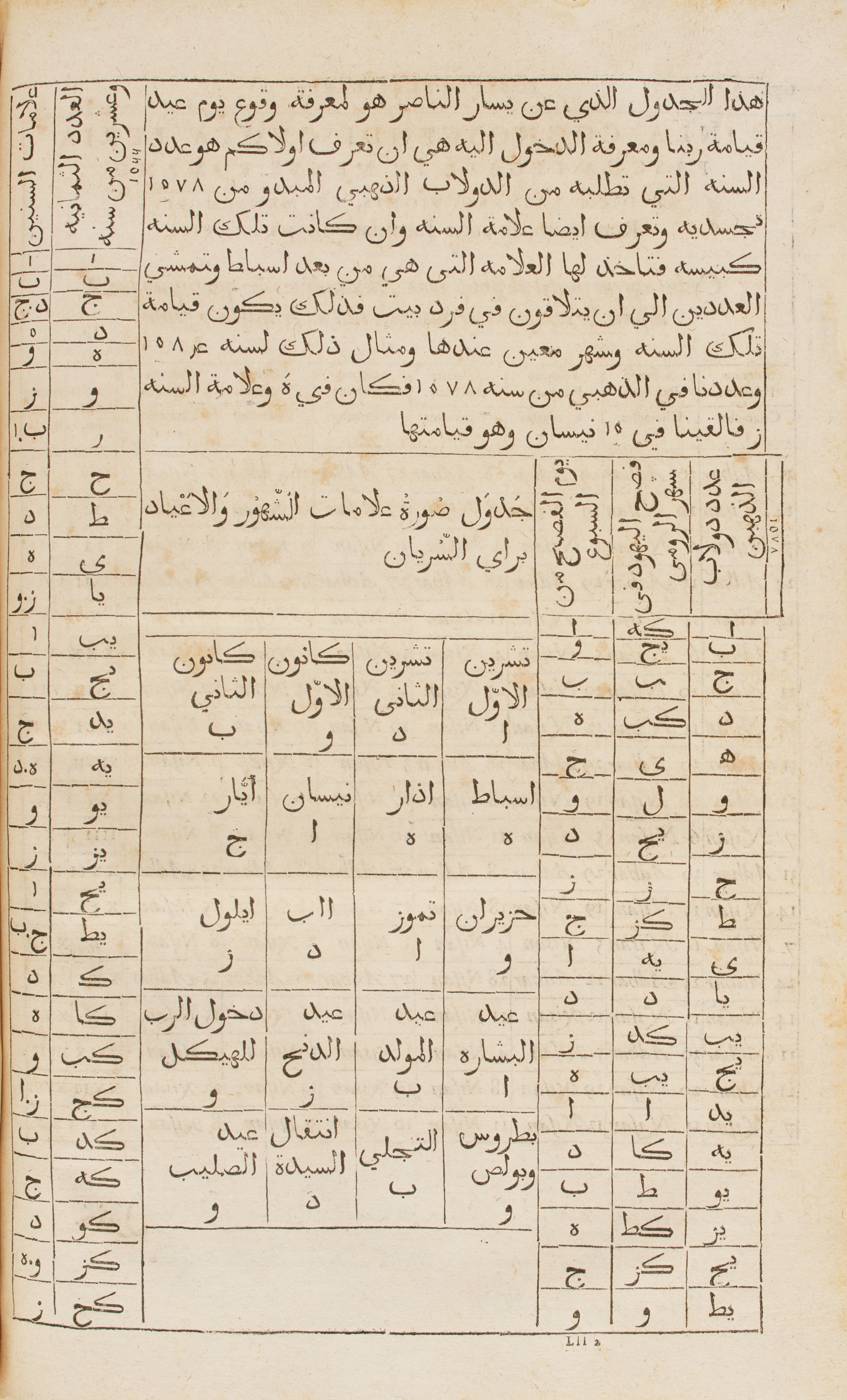 SCALIGER, Joseph Justus (1540-1609). De emendatione temporum. Leida: