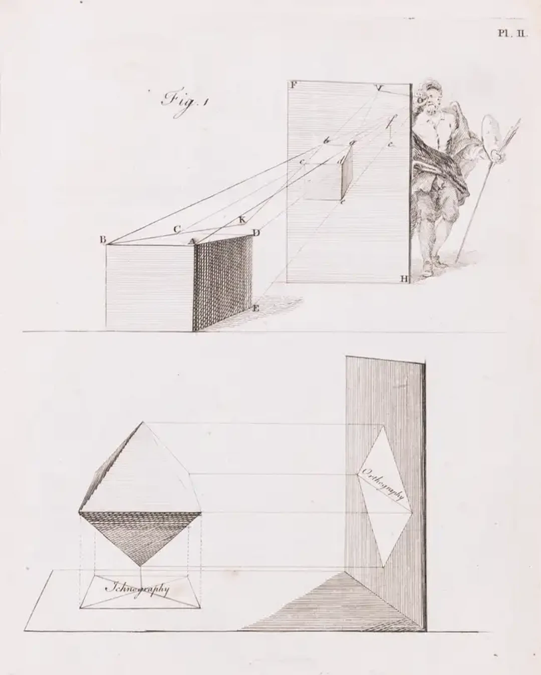 Fournier (Daniel) A Treatise of the Theory and Practice of Perspective