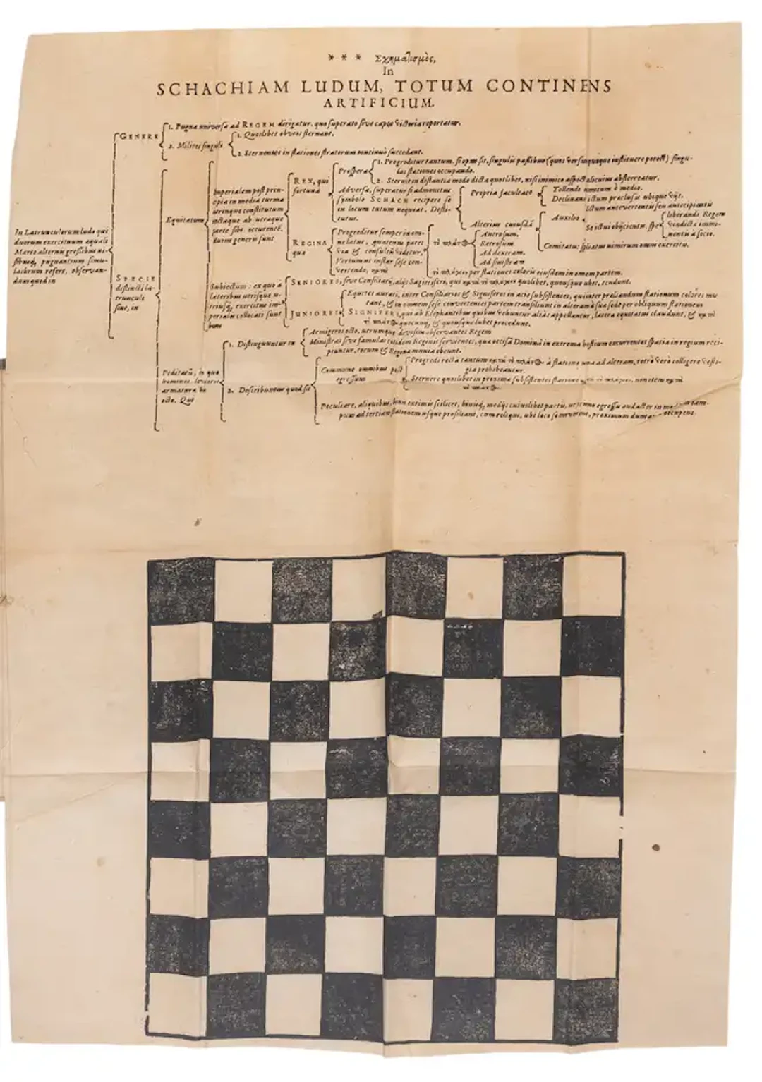 Menz (Balthasar) Itinera sex a diversis Saxoniae ducibus et electoribus...
