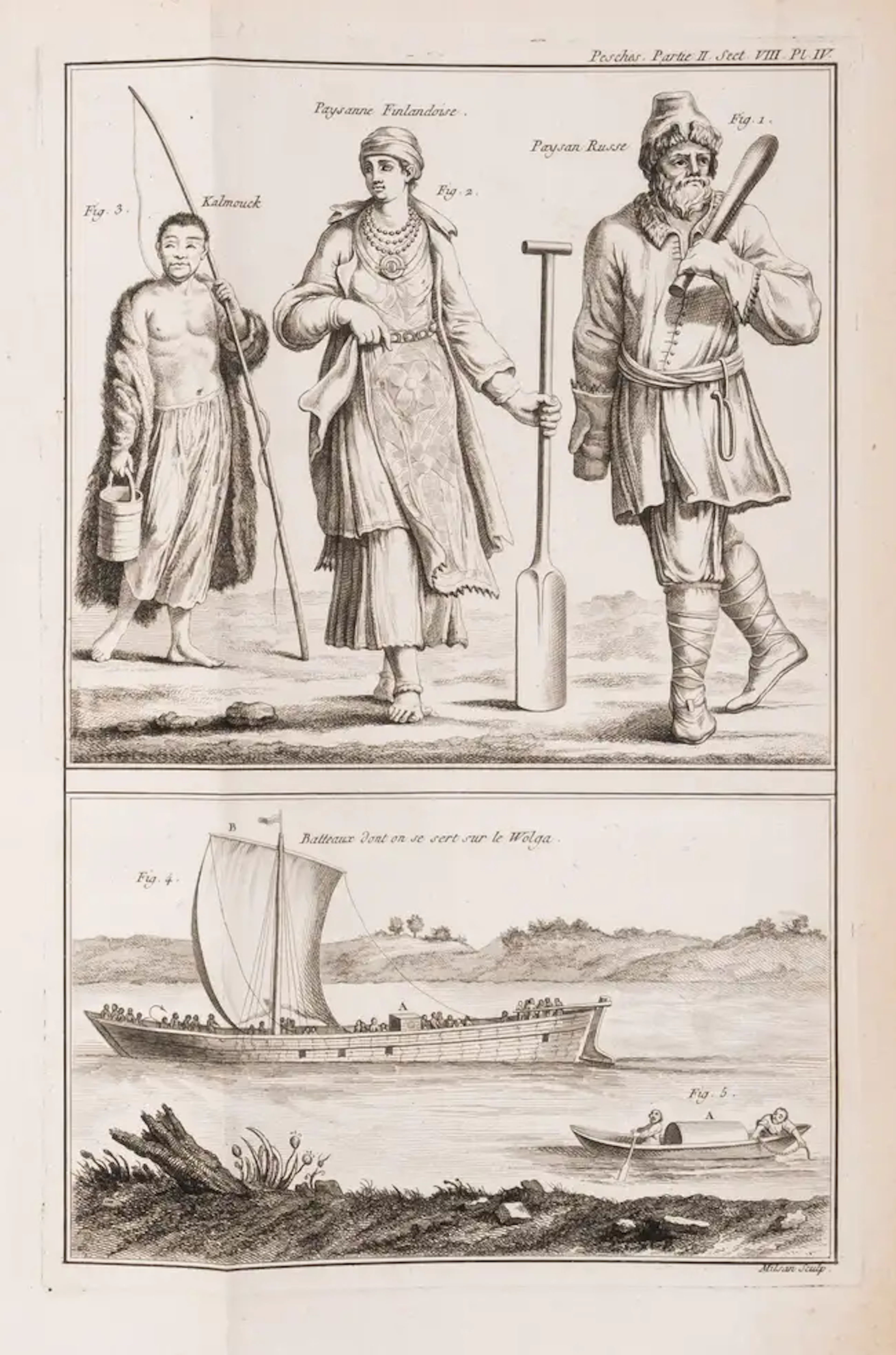 Fishing.- Duhamel du Monceau (Henri Louis) and L.H. de la Mare. Traité
