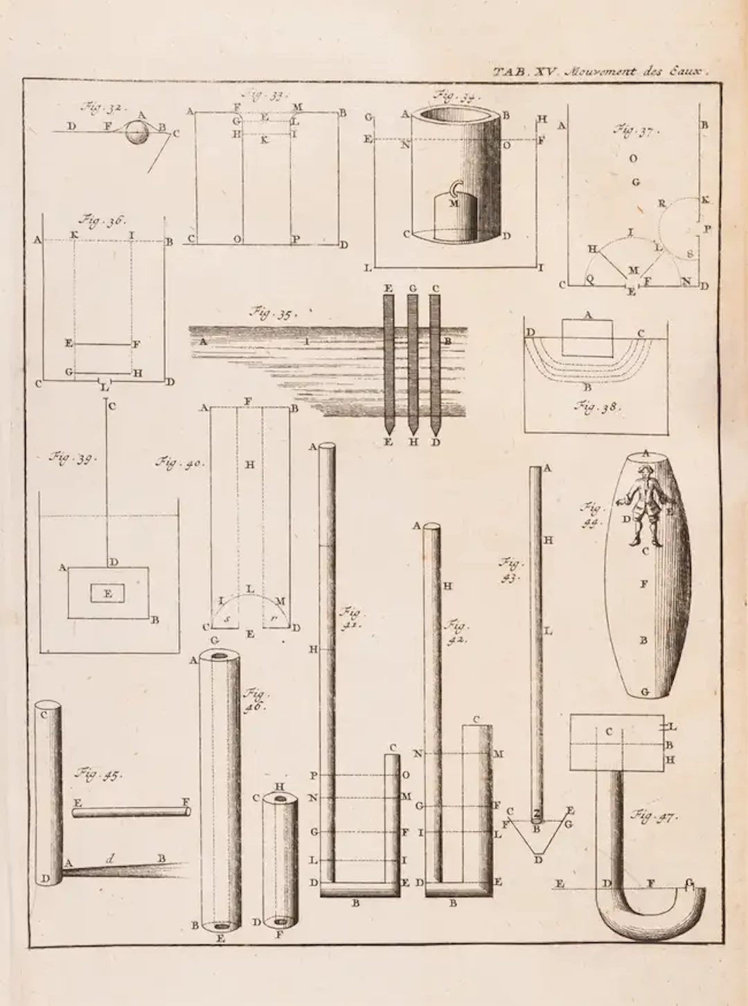 Physics.- Mariotte (Edmé) Oeuvres, 2 vol. in 1, first collected edition
