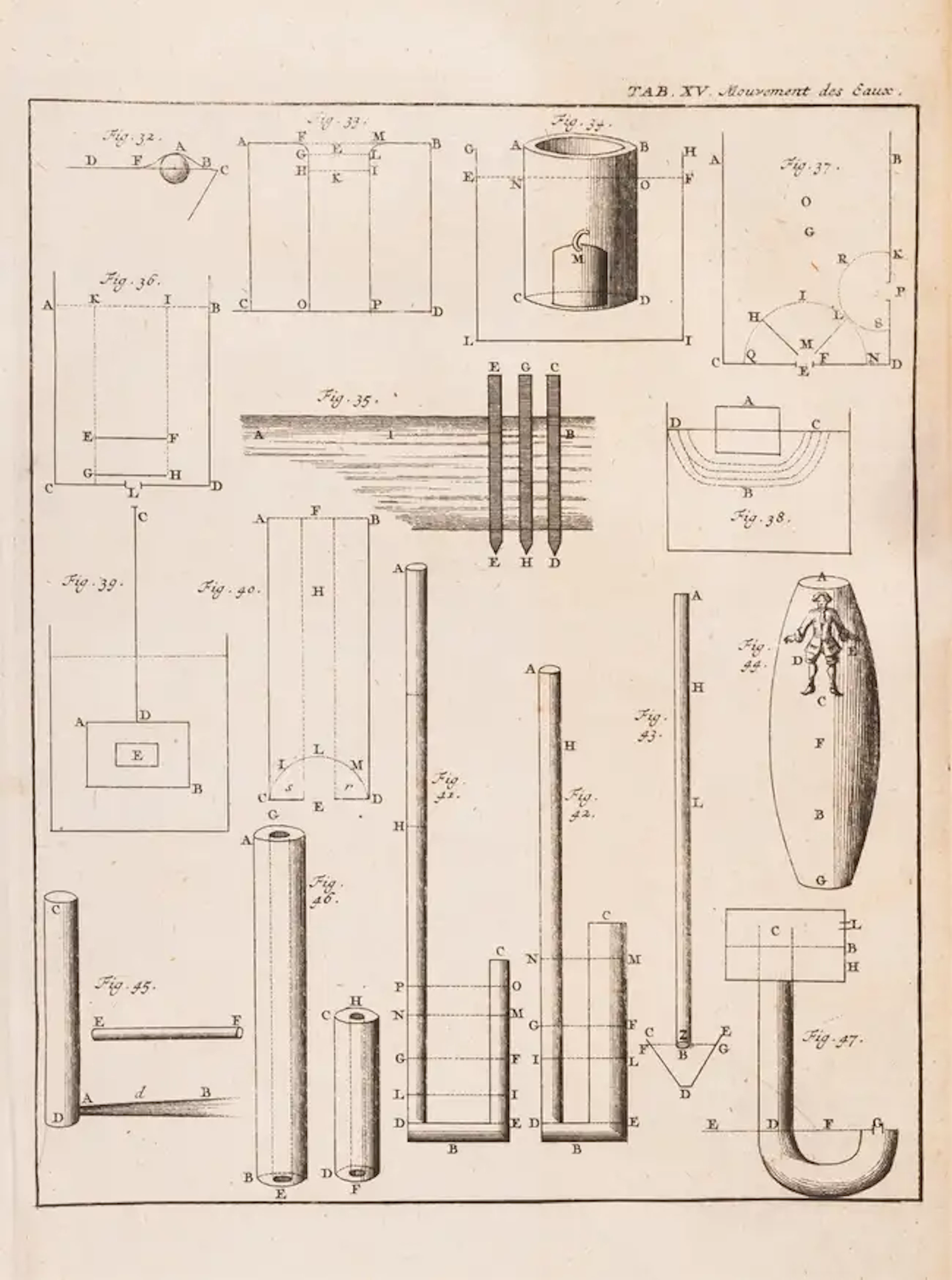 Physics.- Mariotte (Edmé) Oeuvres, 2 vol. in 1, first collected edition