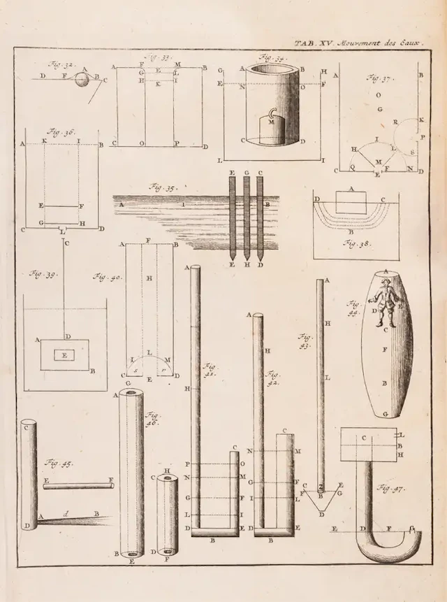 Physics.- Mariotte (Edmé) Oeuvres, 2 vol. in 1, first collected edition