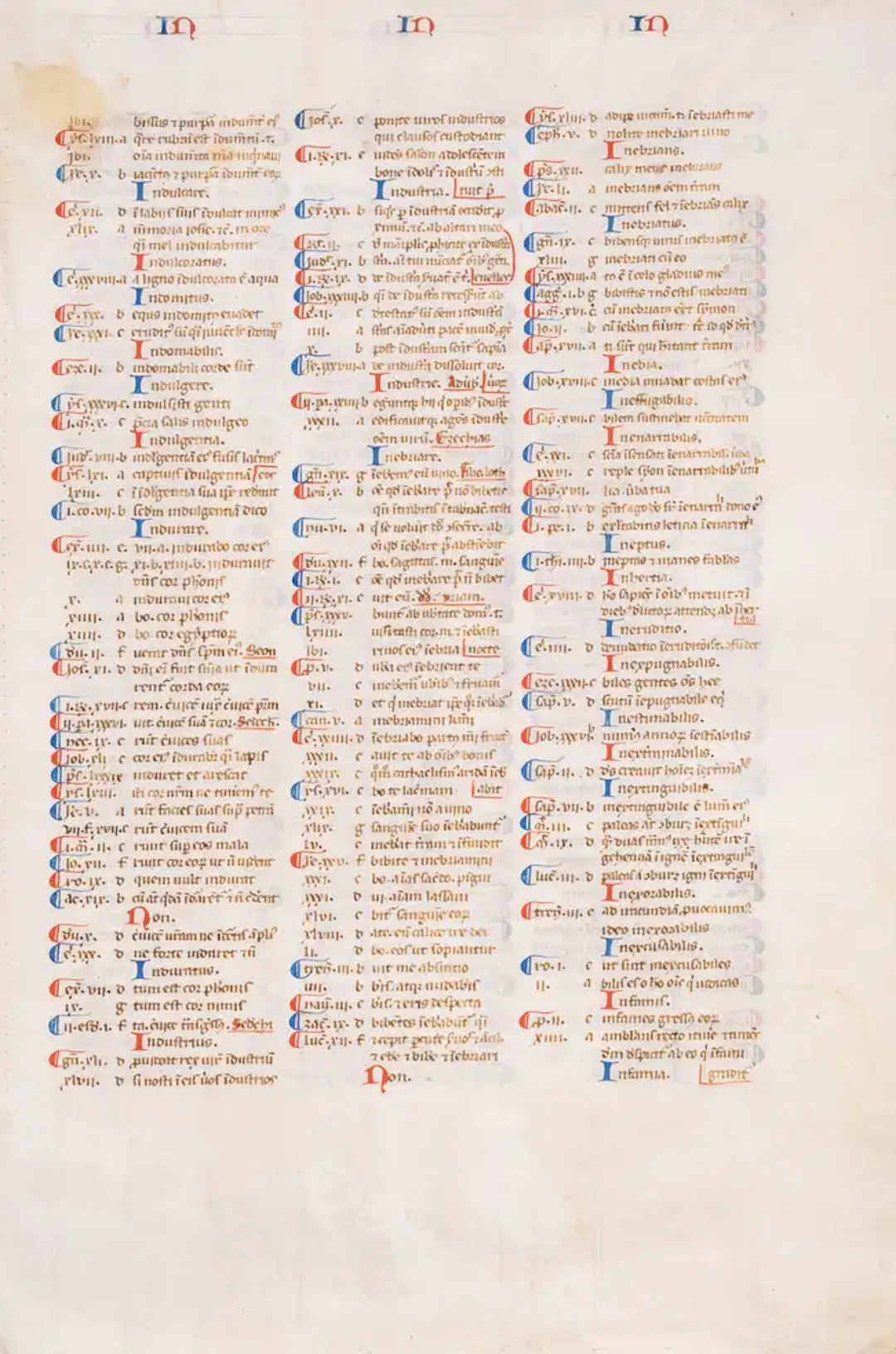 Leaf from the Dominican ‘Saint-Jacques’ Bible concordance, in Latin