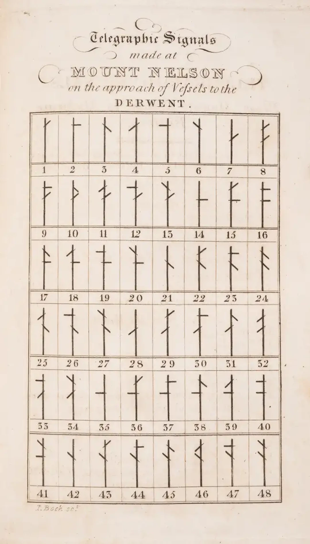 Australia.- Tasmania.- Hobart Town Almanac, for the Year 1829 (The)