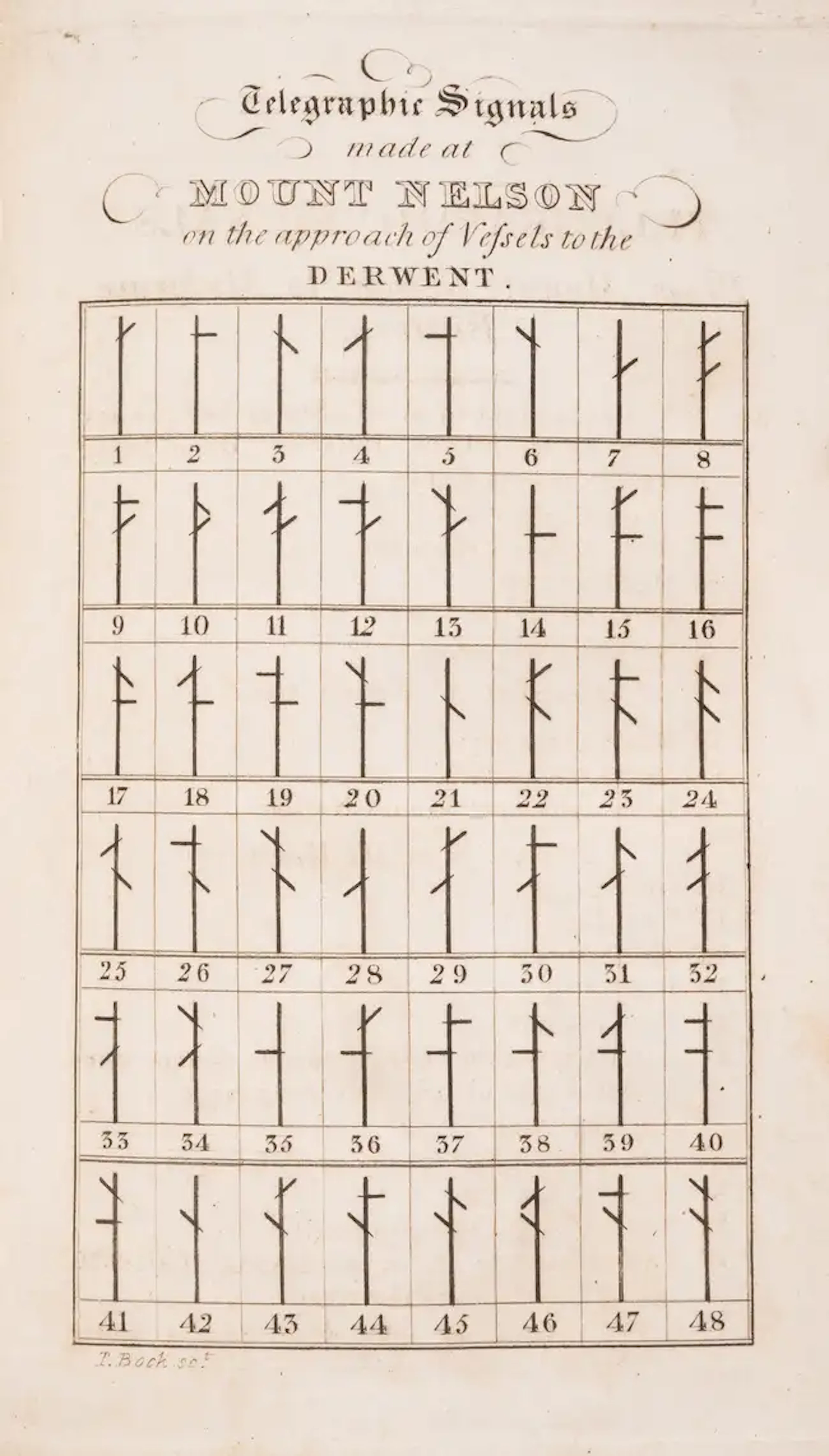 Australia.- Tasmania.- Hobart Town Almanac, for the Year 1829 (The)