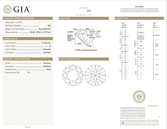 30,30 Carat Diamant Brillant D Flawless GIA CERTIFIED