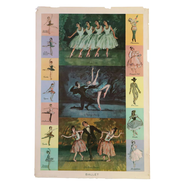 Mid Century Modern Offset Lithograph Instructional Poster "Ballet," 1959