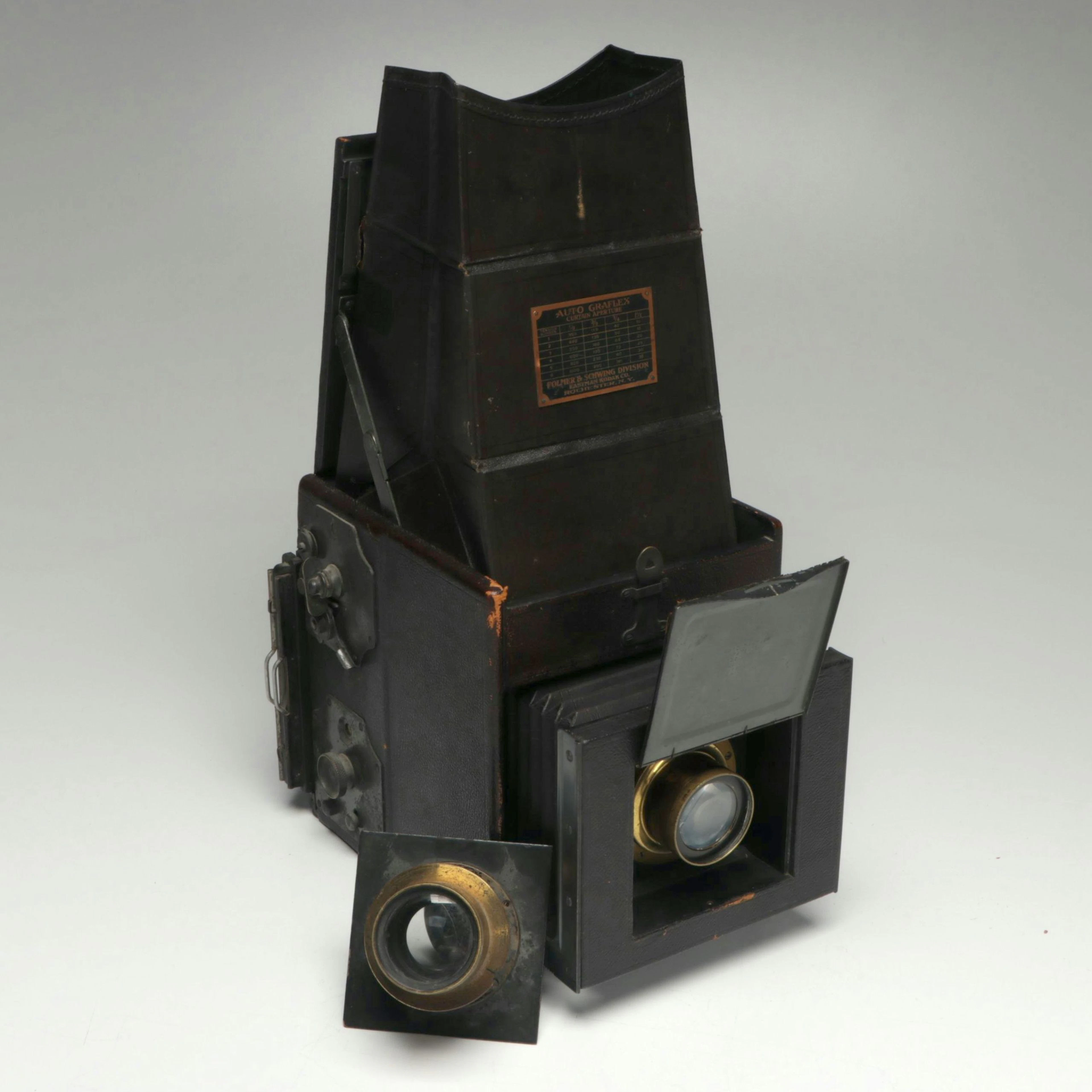 Folmer & Schwing of Eastman Kodak Co. Graflex Box Camera