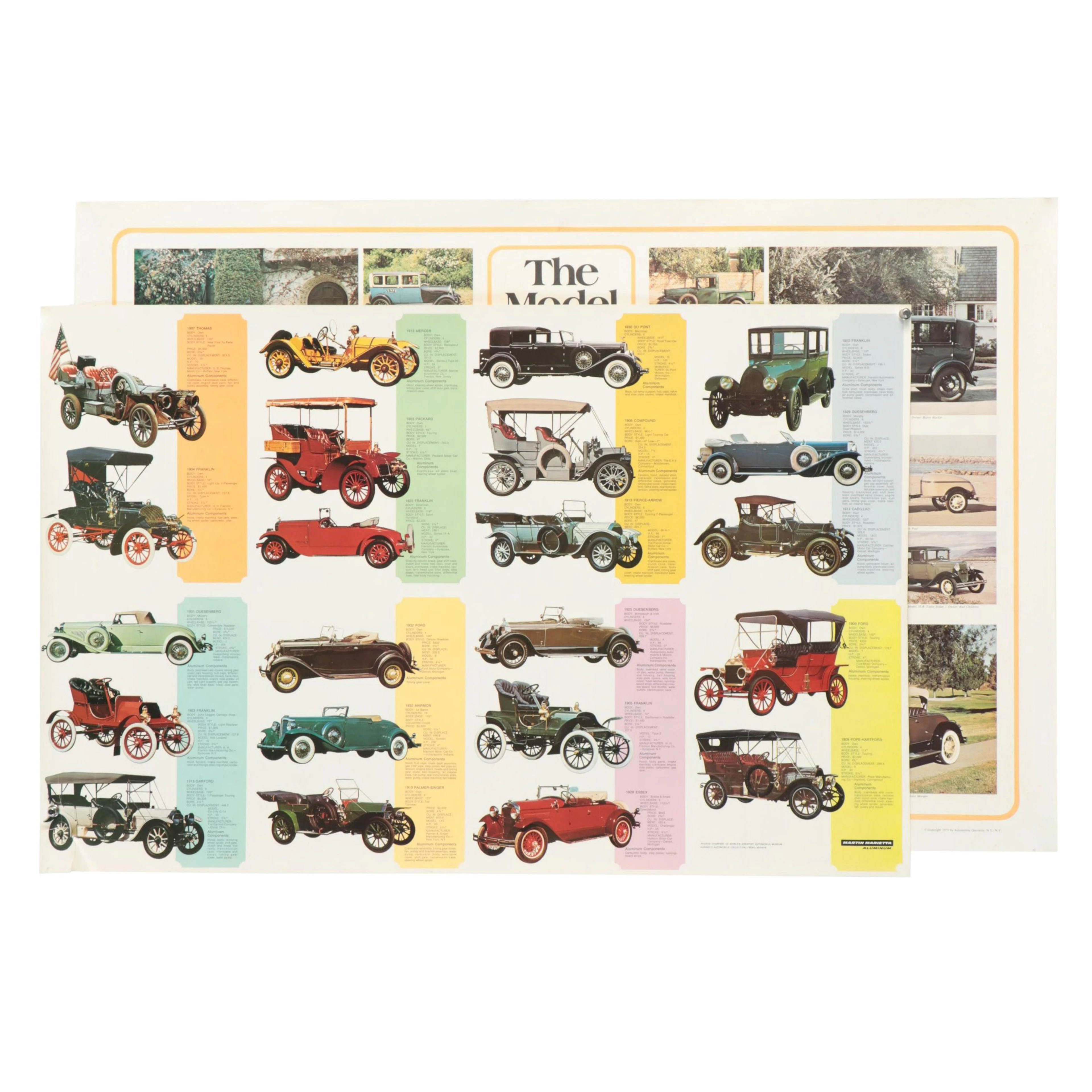 "The Model A Ford" Offset Lithograph Poster with Harrah's Collection Car Poster