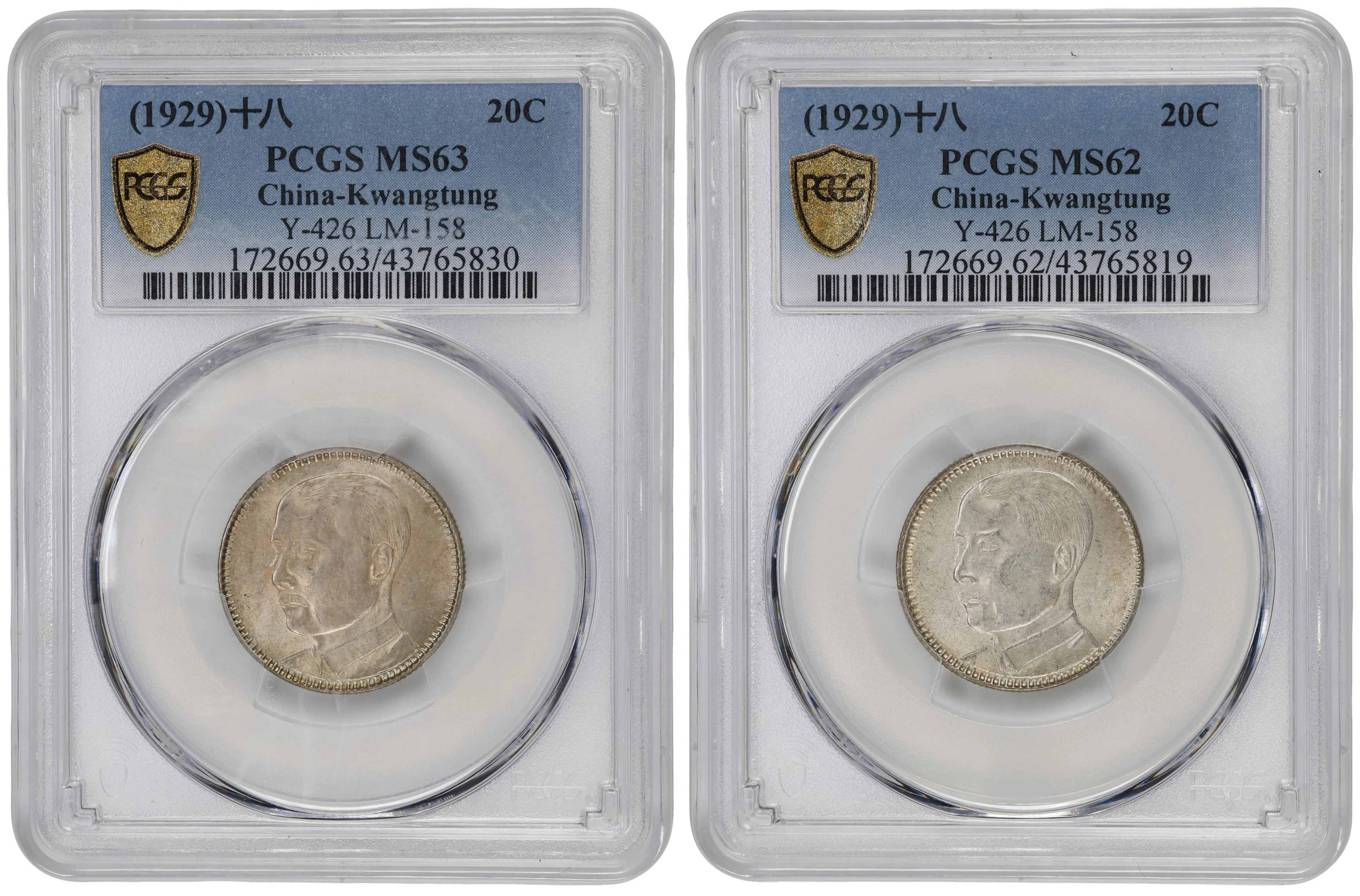 (t) CHINA. Kwangtung. Duo of 20 Cents (2 Pieces), Year 18 (1929).