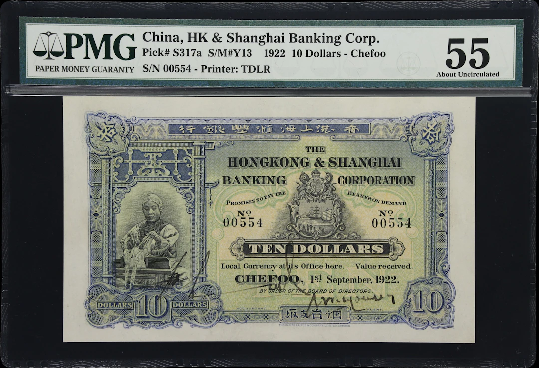 (t) CHINA--FOREIGN BANKS. Hong Kong & Shanghai Banking Corporation.