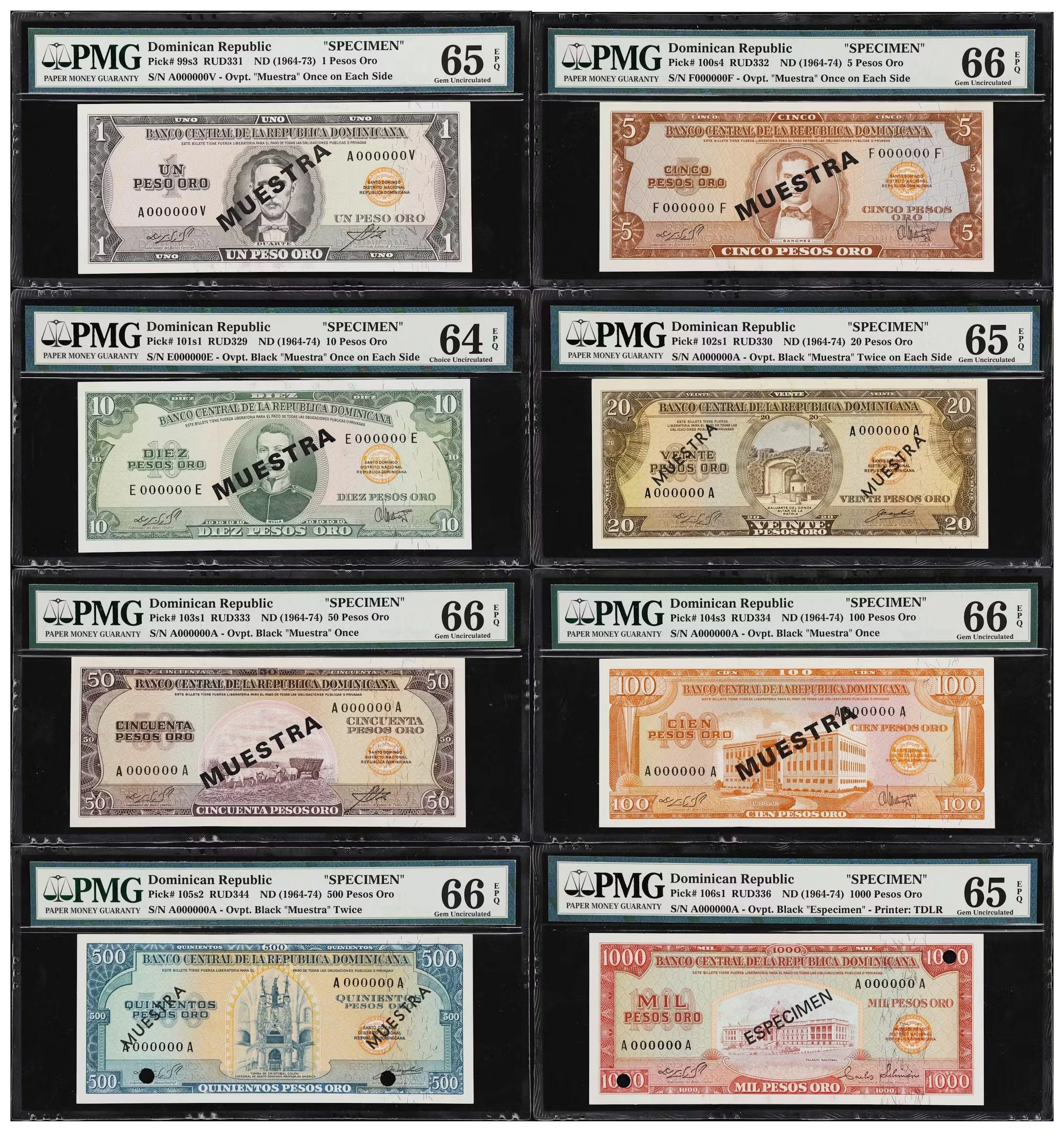 DOMINICAN REPUBLIC. Lot of (8). Banco Central de la Republica Dominicana.