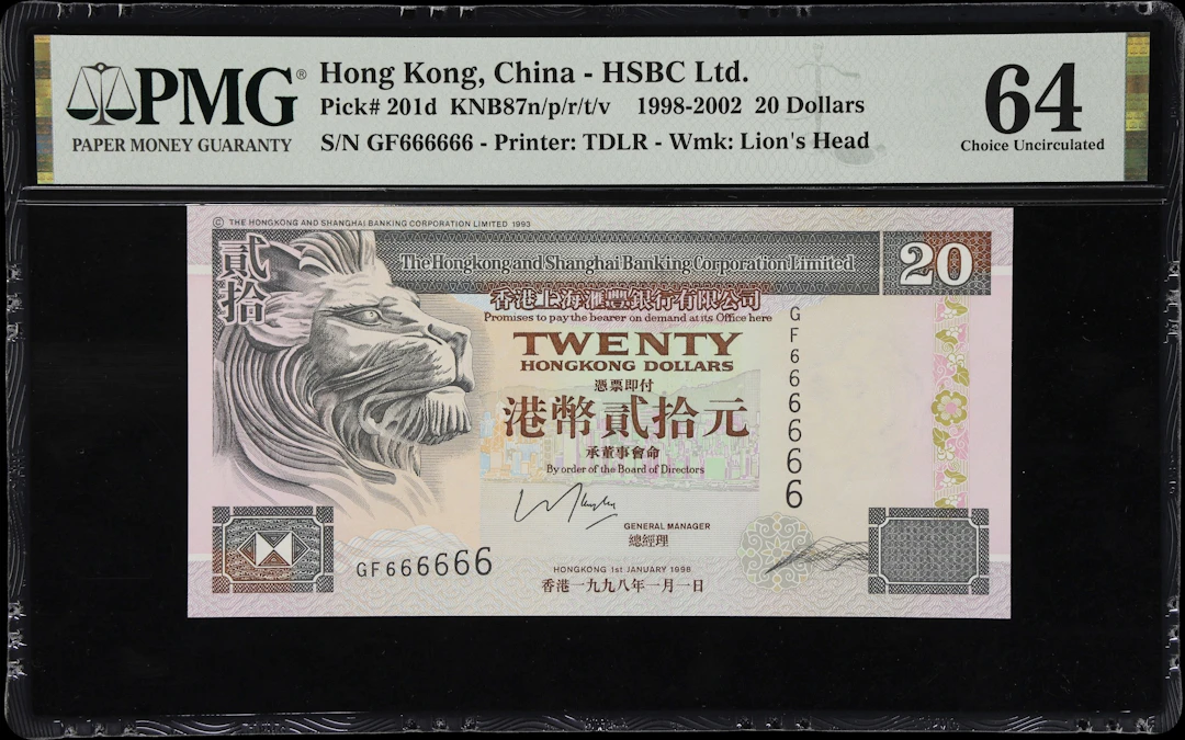 (t) HONG KONG (SAR). Hong Kong & Shanghai Banking Corporation. 20