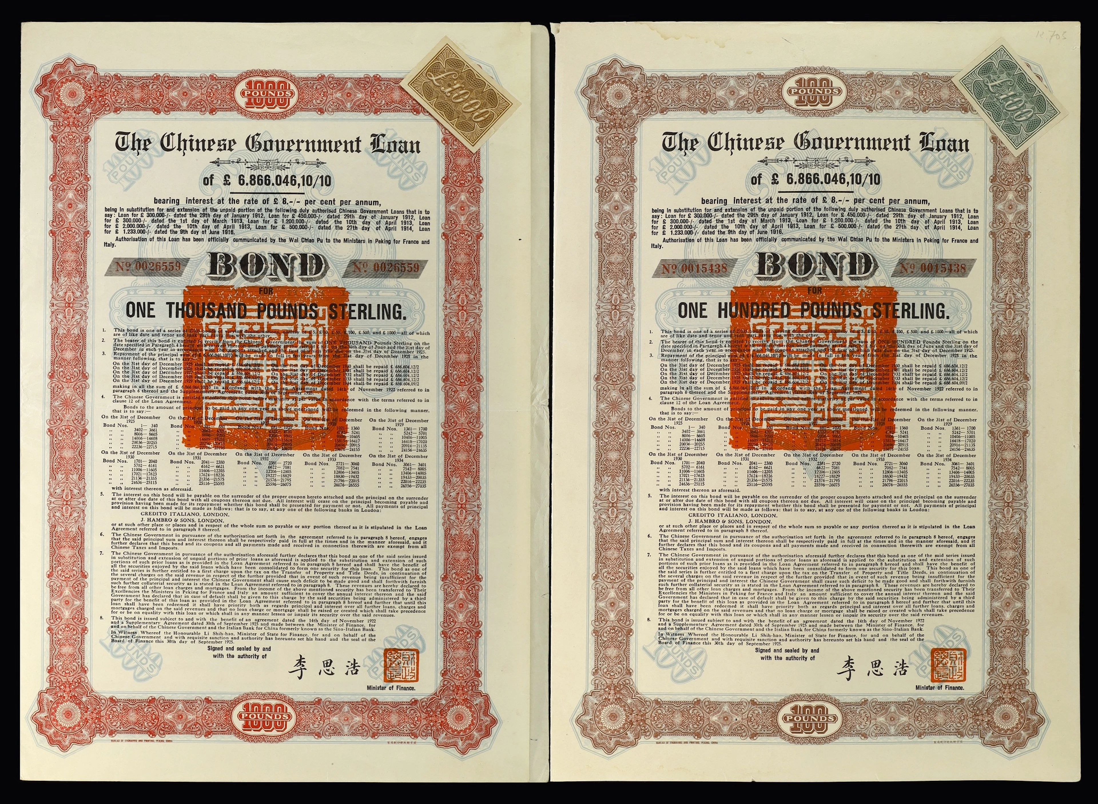 CHINA--REPUBLIC. Lot of (2). 1925 8% The Chinese Government (Skoda)