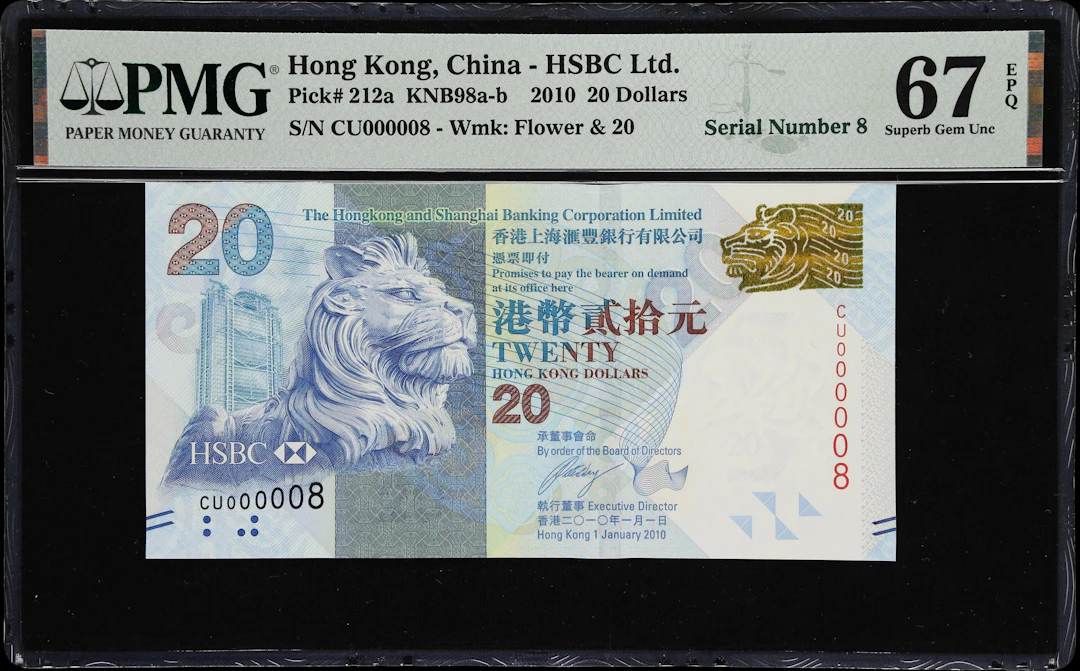 (t) HONG KONG (SAR). Hong Kong & Shanghai Banking Corporation Limited.