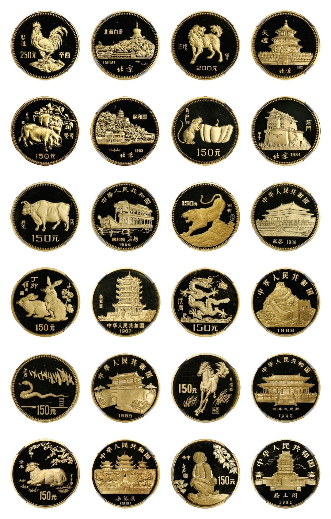 (t) CHINA. Gold Lunar Series Set (12 Pieces), 1981-92. All NGC Certified.