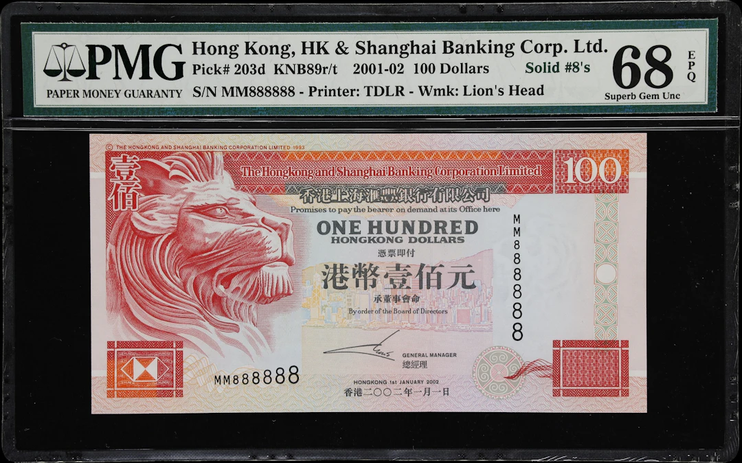 (t) HONG KONG (SAR). Hong Kong & Shanghai Banking Corporation Limited.
