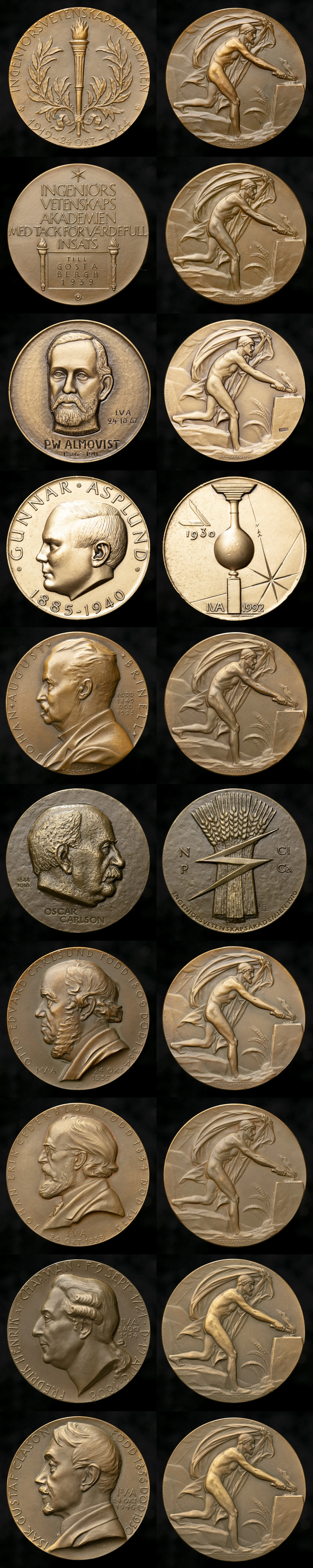 Ingenjörsvetenskapsakademien, Lot of 10.