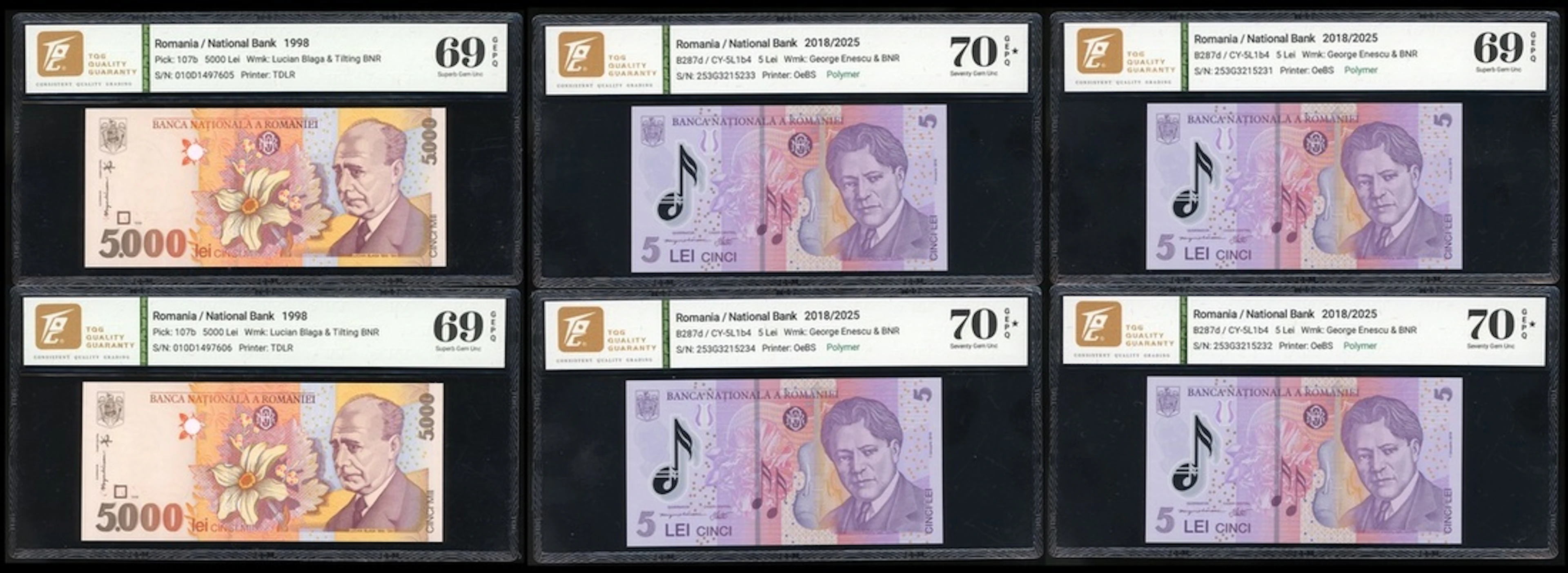 Banca Nationala, Romania, a group of 6x, including 2x 5000 lei, 1998