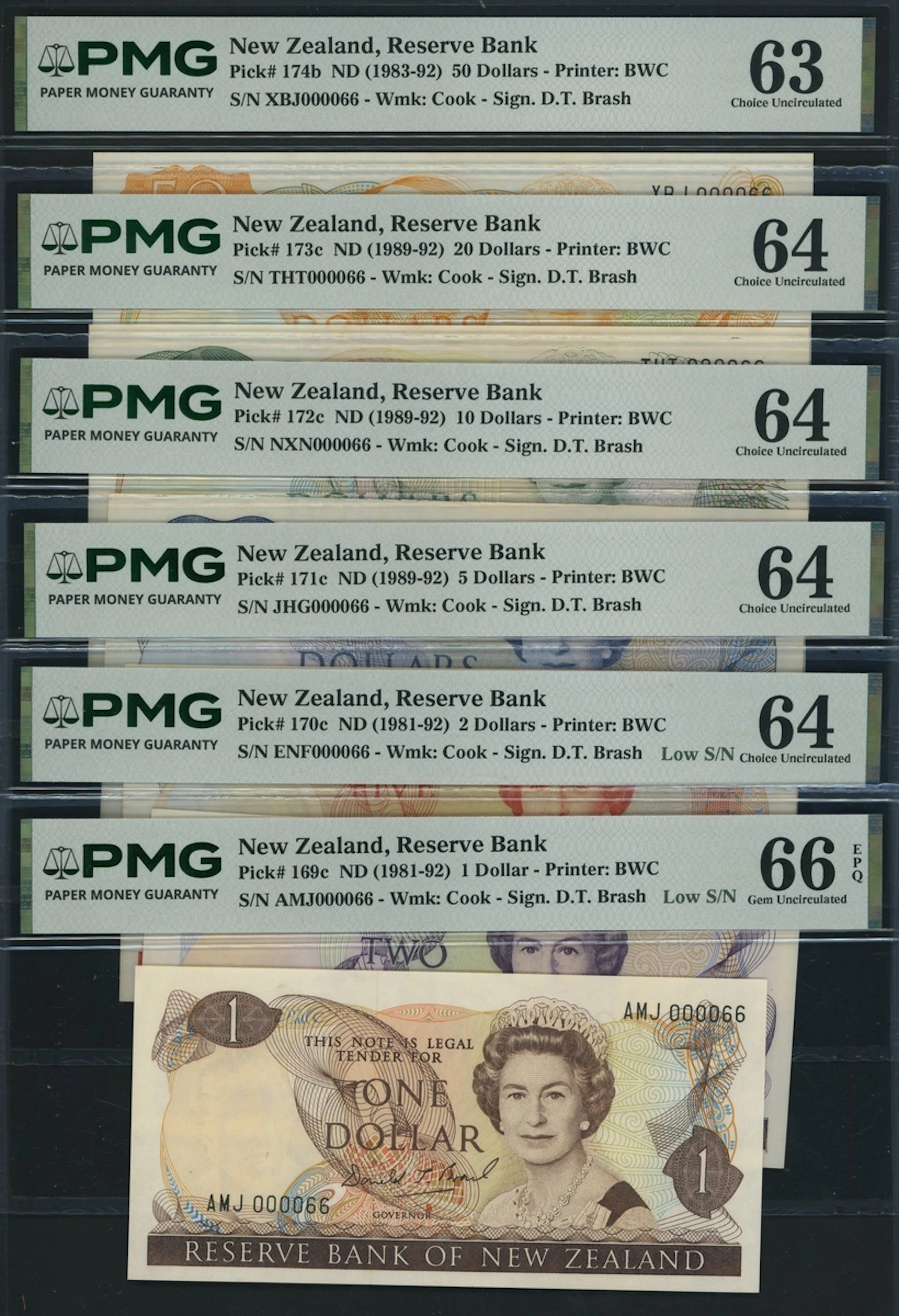 Reserve Bank of New Zealand, [6 notes] complete matching set of 1