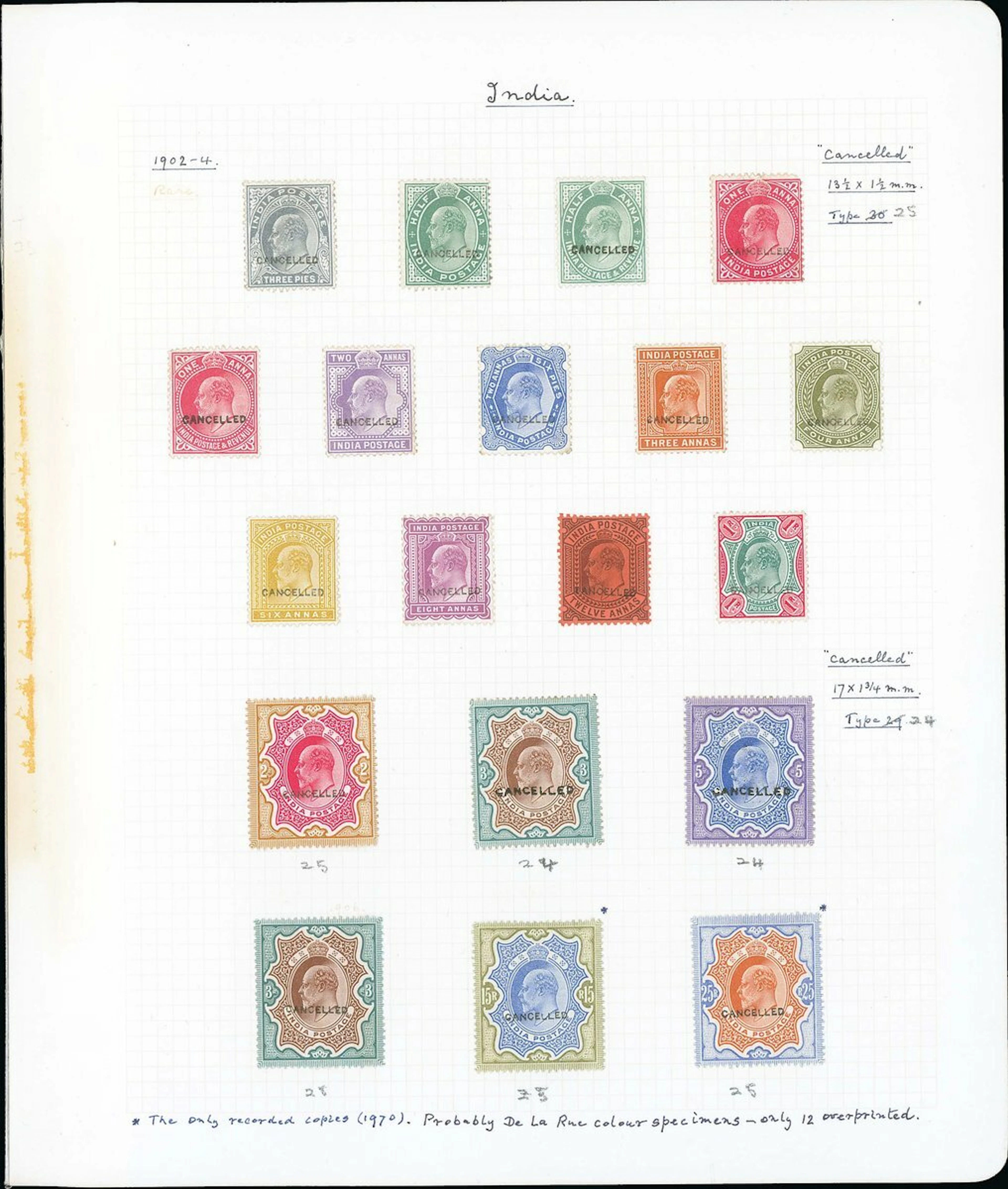 India 1902-11 3p. to 25r. set of sixteen (no 10r.) with additional