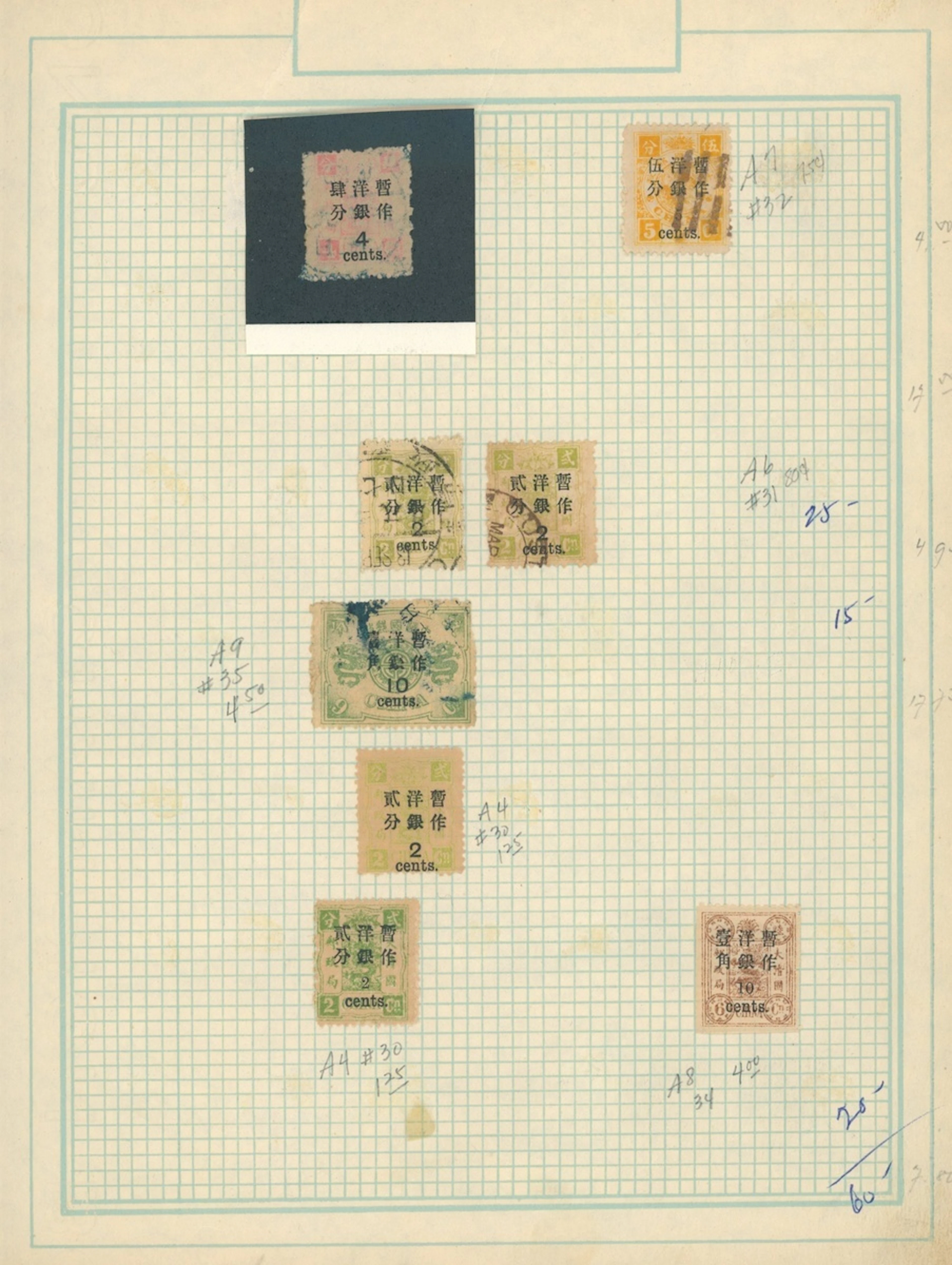 China Collection and Ranges