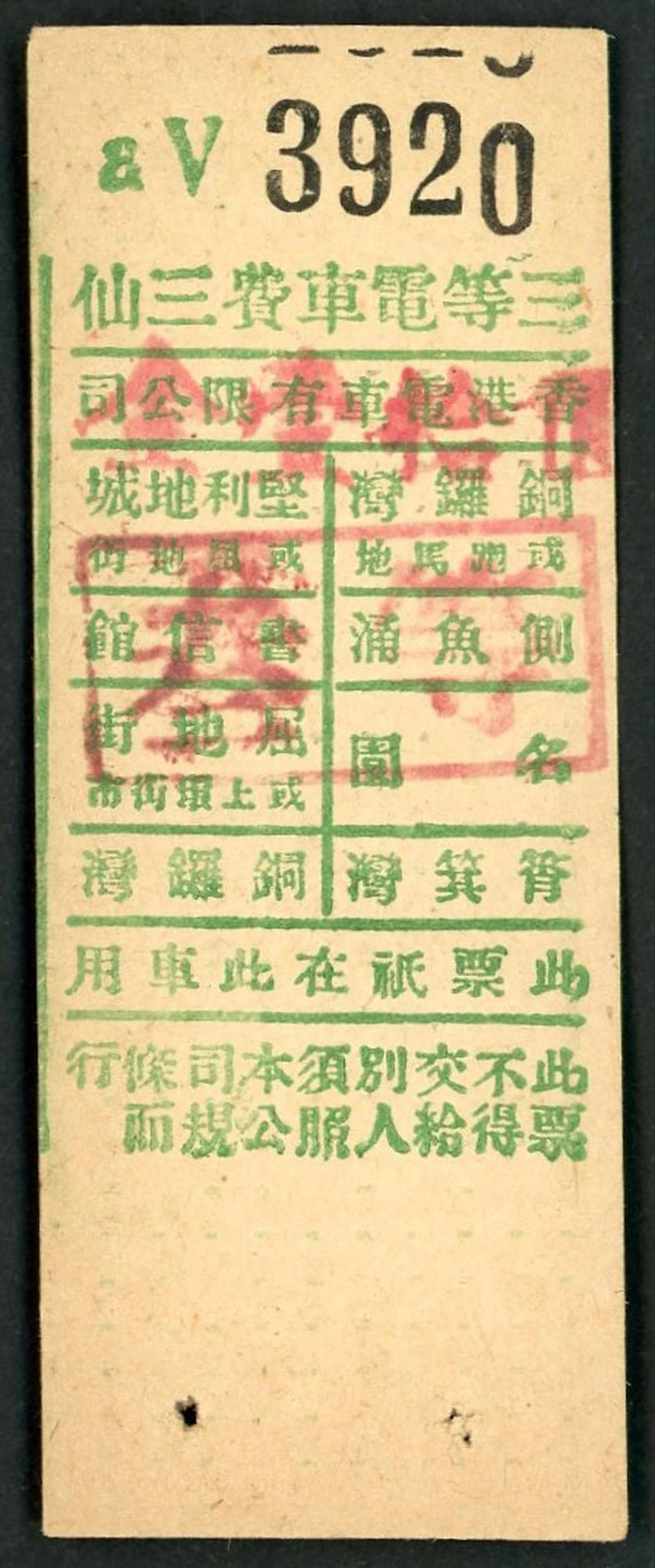 Miscellaneous Receipt, old Documents and Ephemeral items