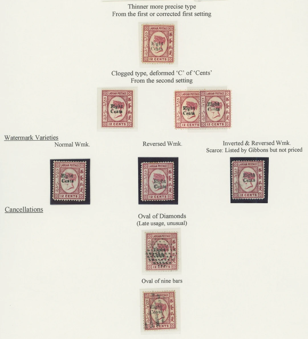Labuan 1881 (June) "Eight/Cents" on 12c. Carmine Seven unused examples