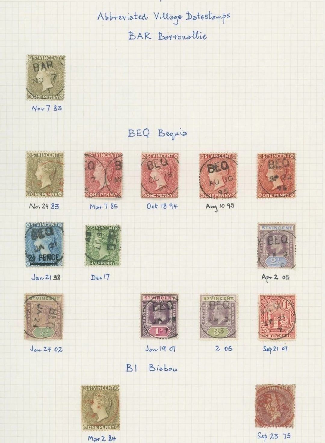 St. Vincent Covers and Cancellations Village Datestamps A collection