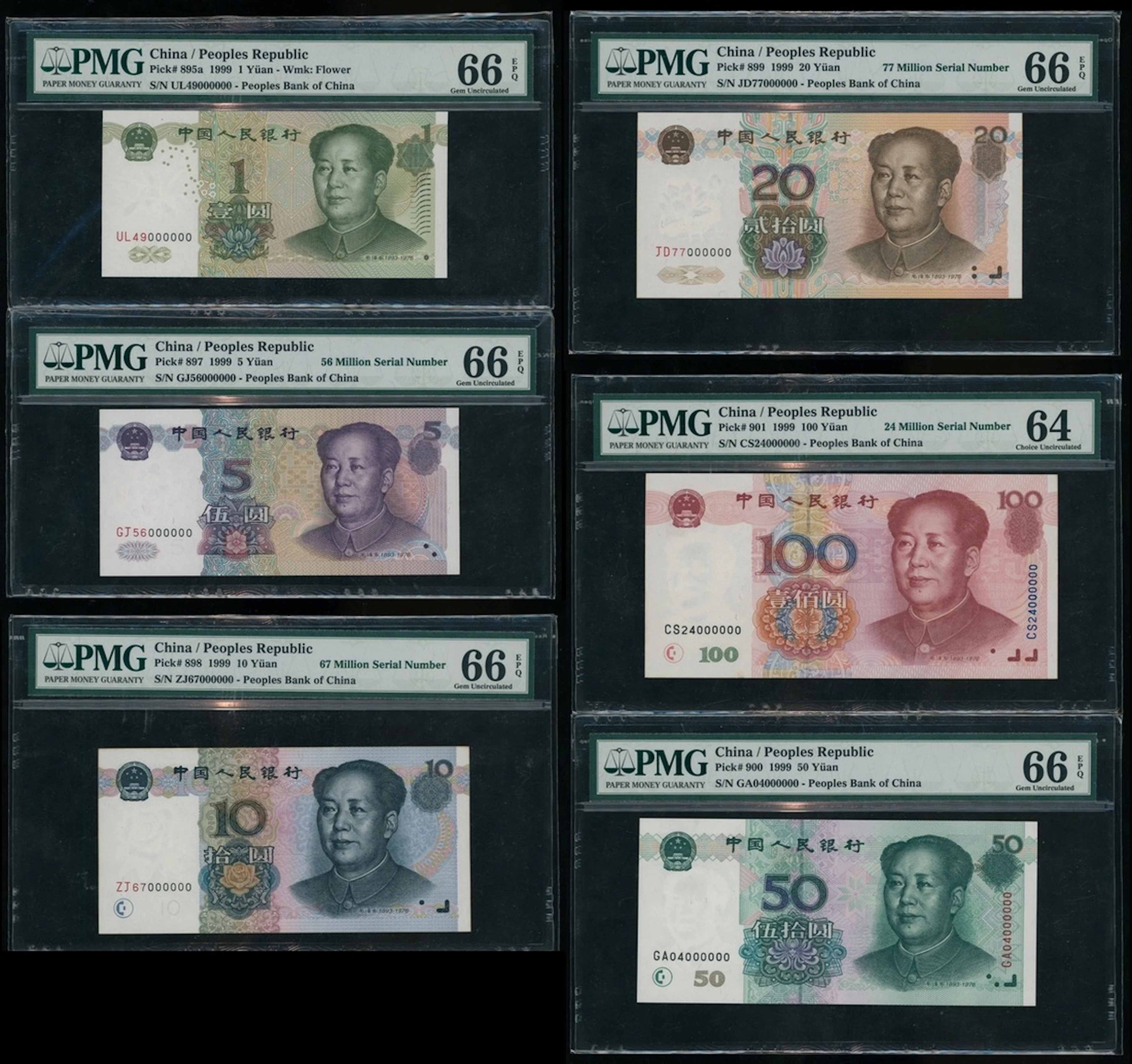 People's Bank of China, 5th Series Renminbi, 1999, a set of 1, 5