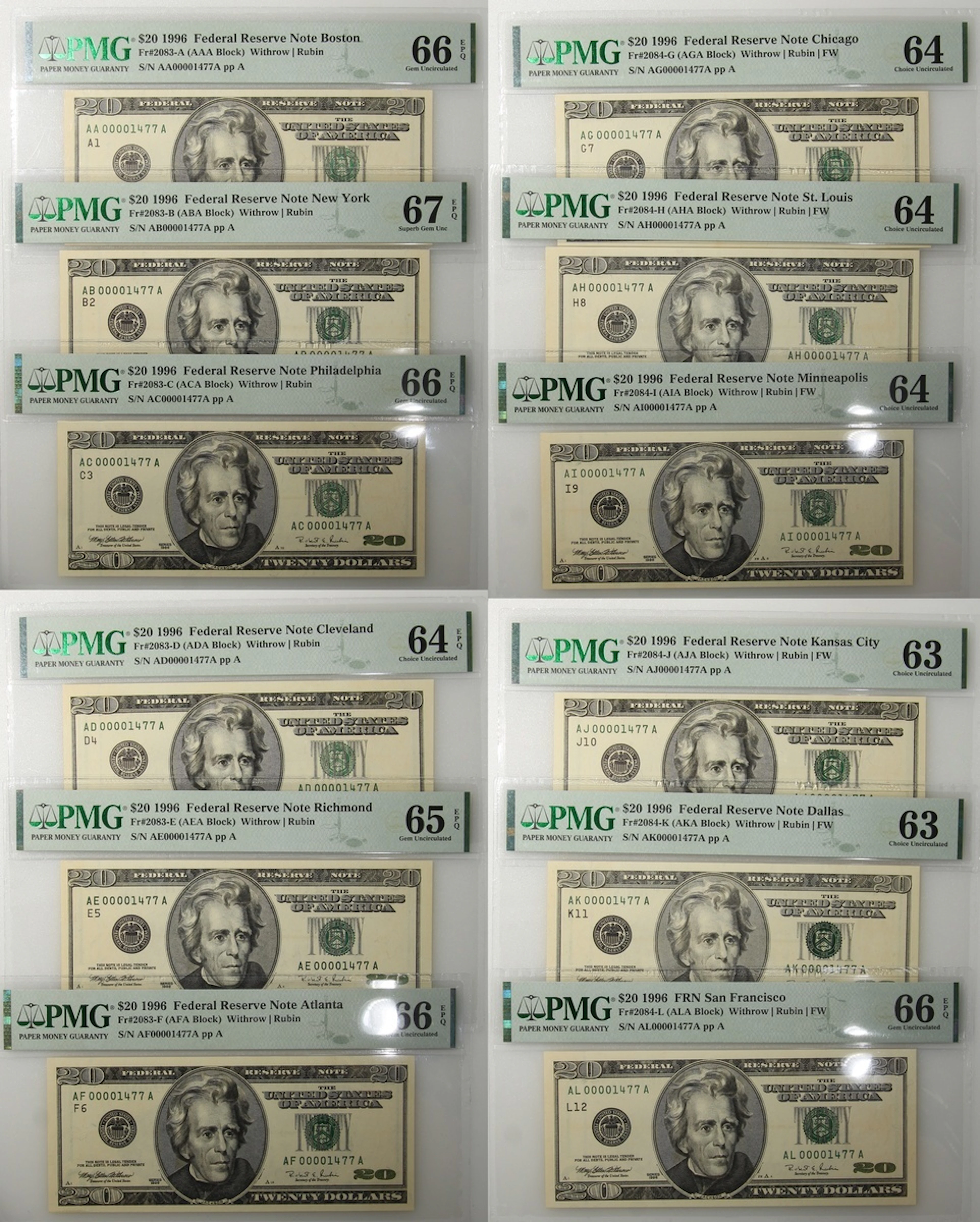 United States, Federal Reserve Note Boston, a 'Premium Federal Reserve