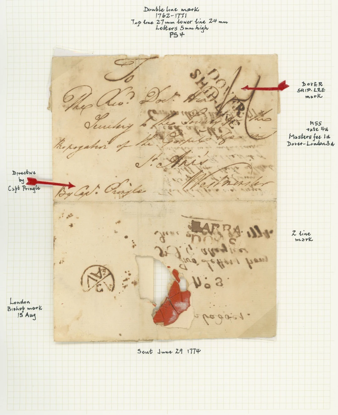 Barbados Early Letters and Handstamps 1774 (25 Nov.) entire to London