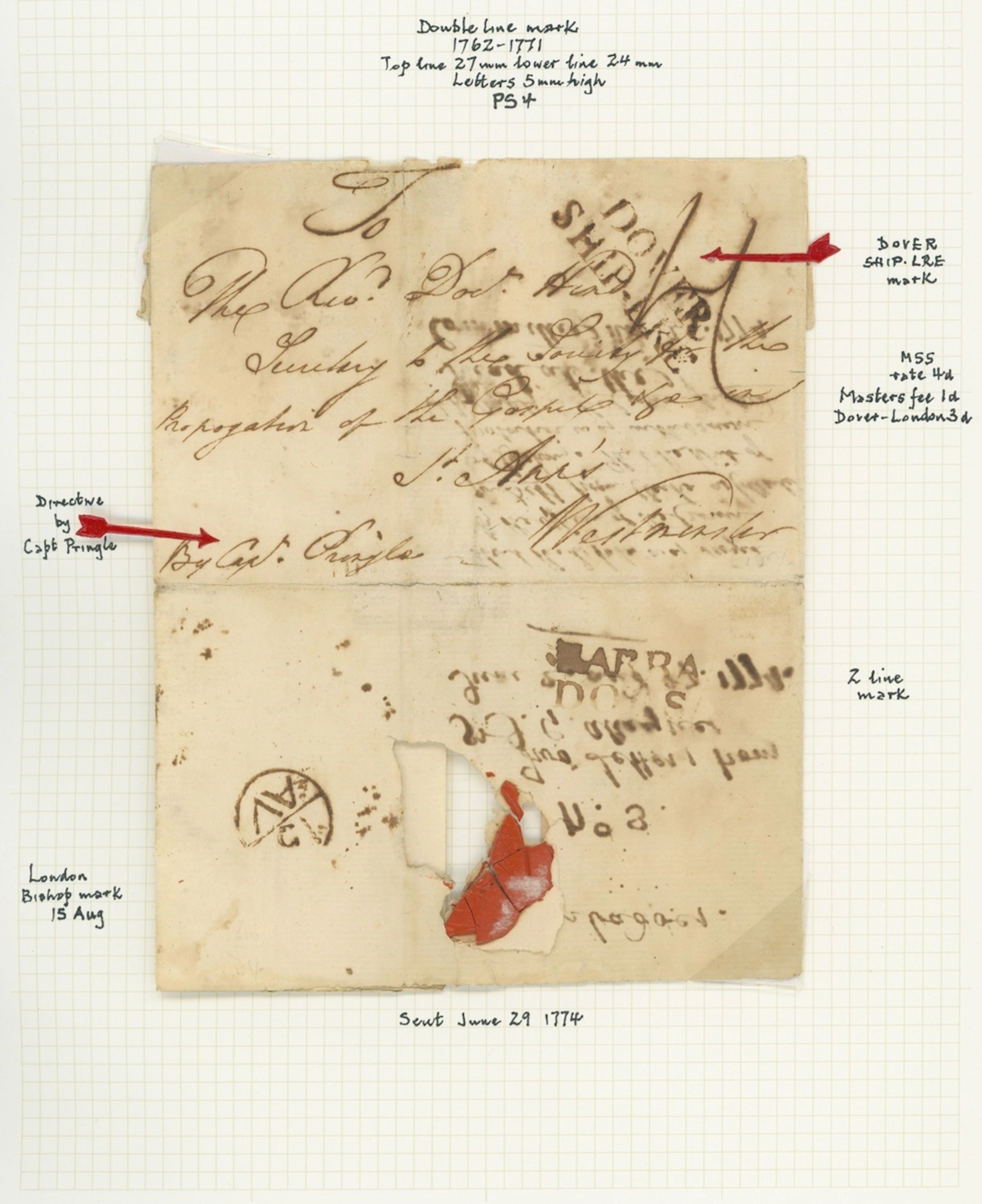 Barbados Early Letters and Handstamps 1774 (25 Nov.) entire to London