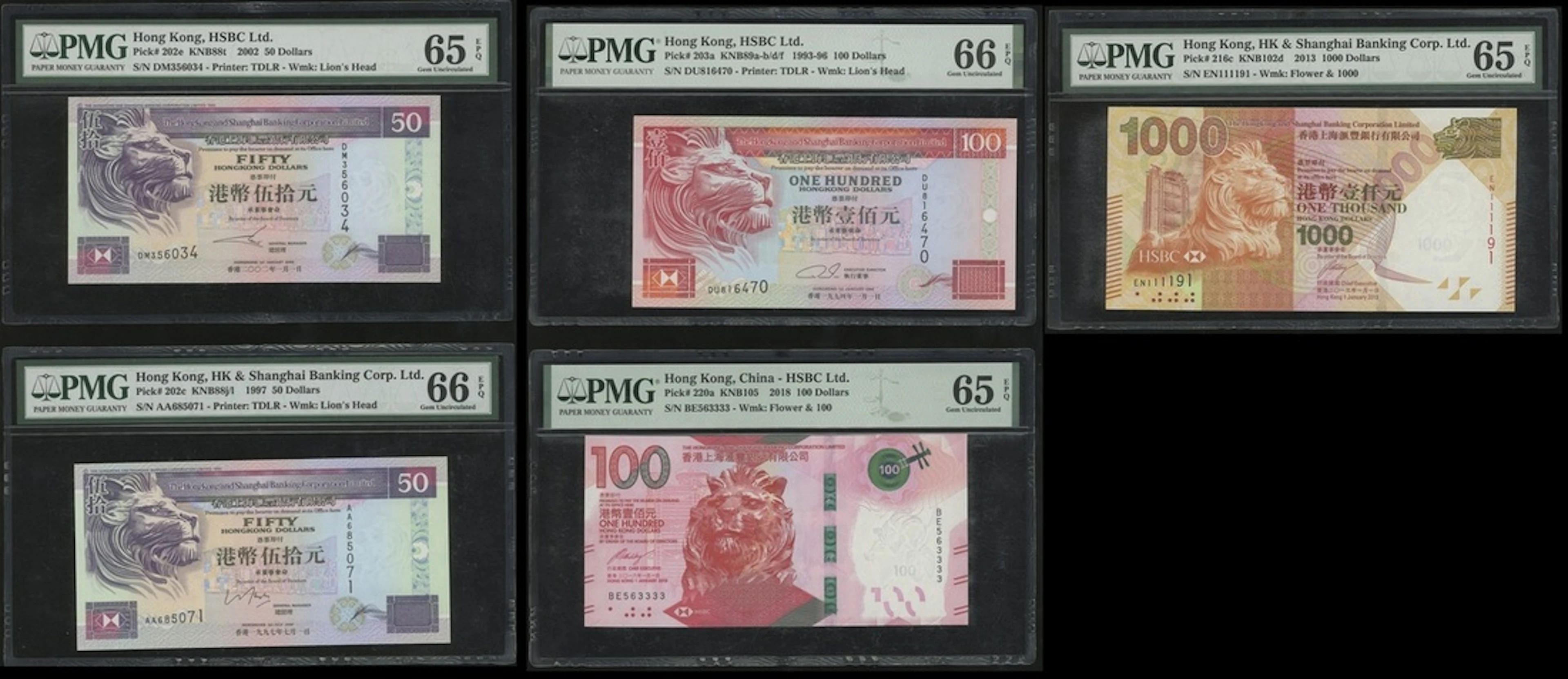 Hongkong and Shanghai Banking Corporation, a group of 5x, consists