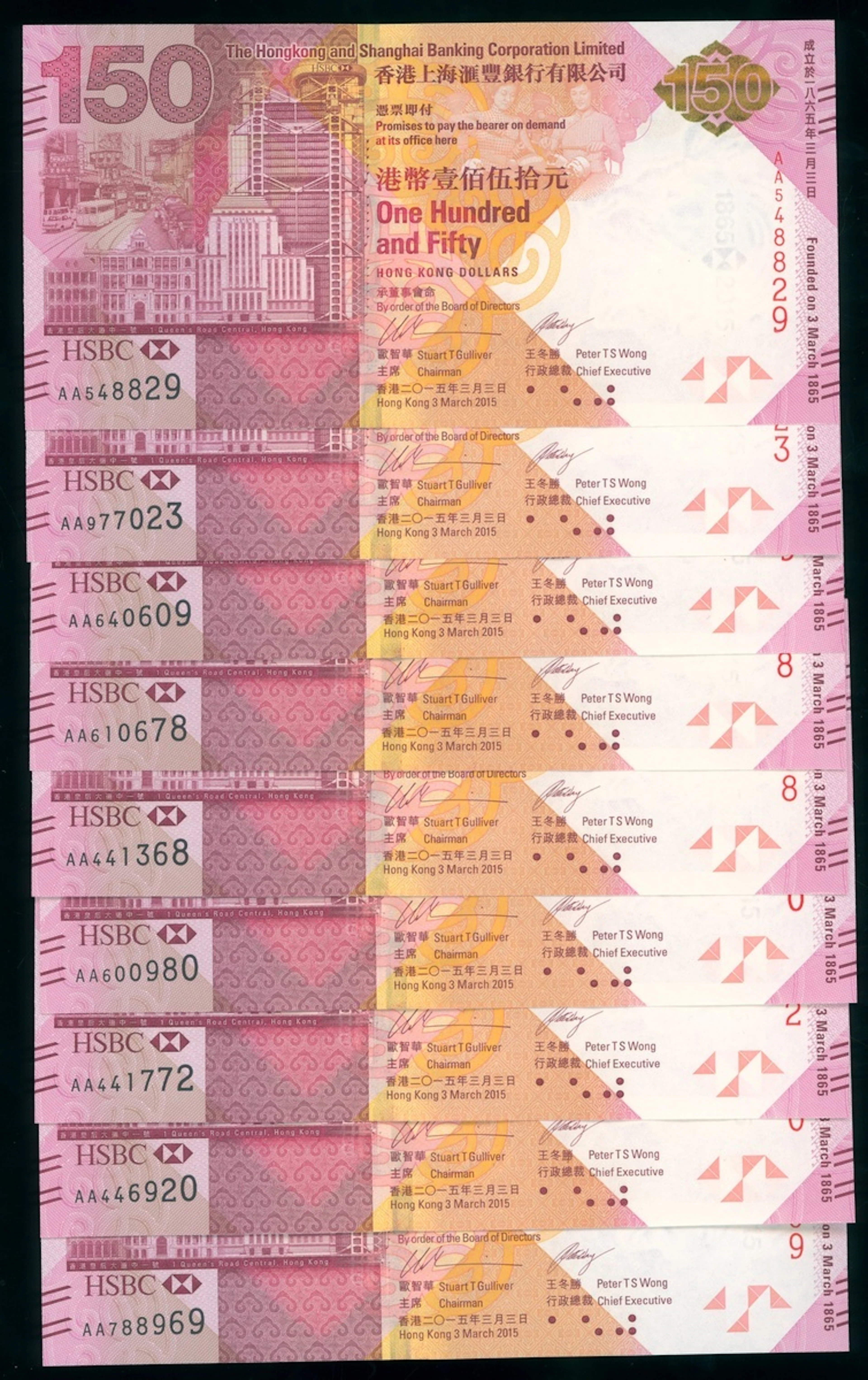 HongKong & Shanghai Banking Corporation, $150 (9), 2015, all AA prefix