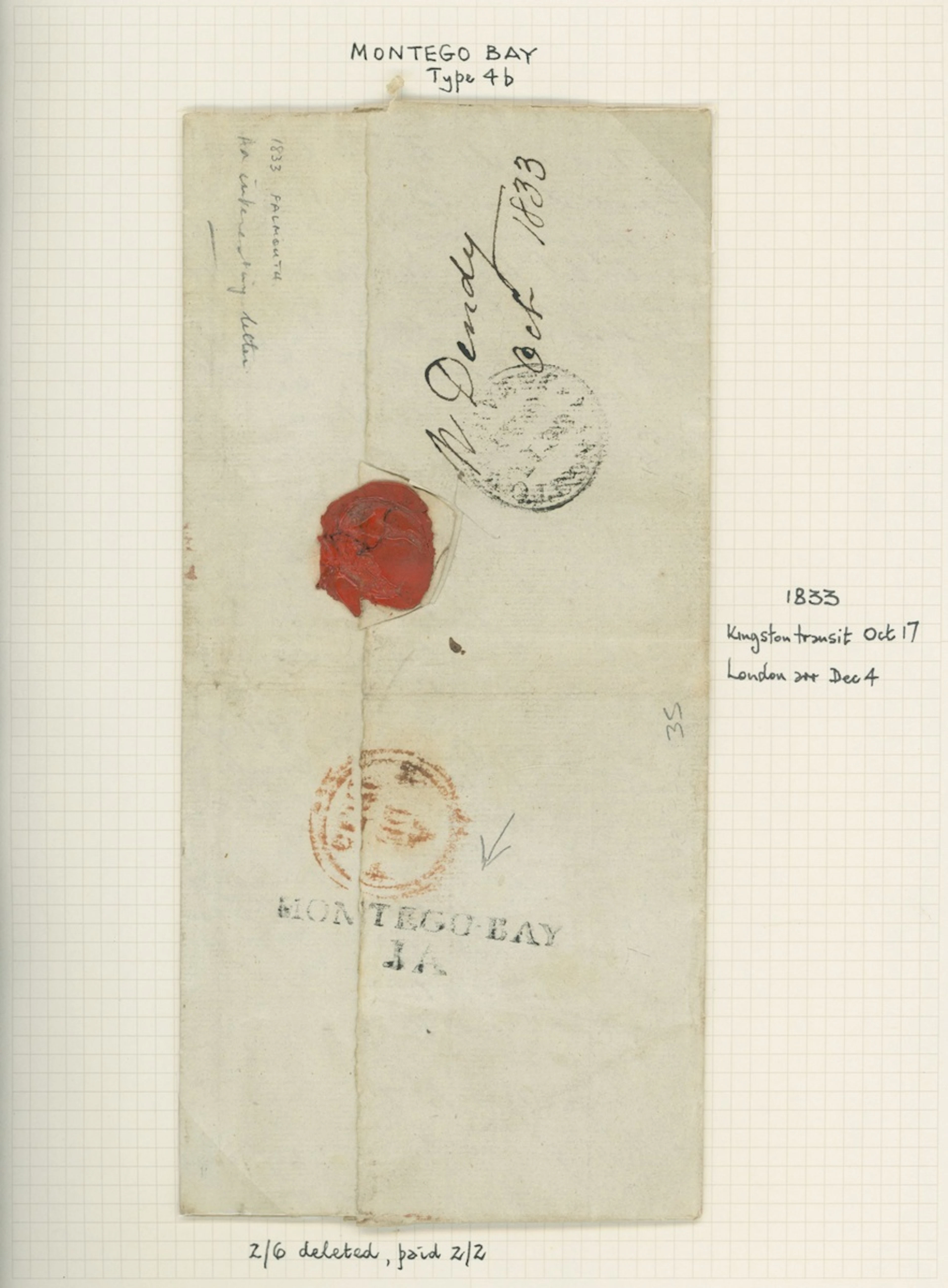 Jamaica The Post Town Straight-Line Handstamps 1815 (5 Oct.) entire