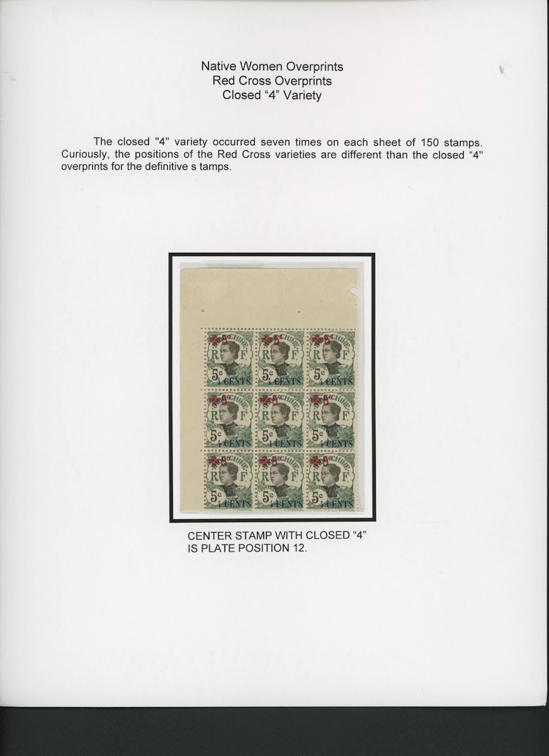 Indo-China French Indo-Chinese Post Office 1918 Red Cross overprints