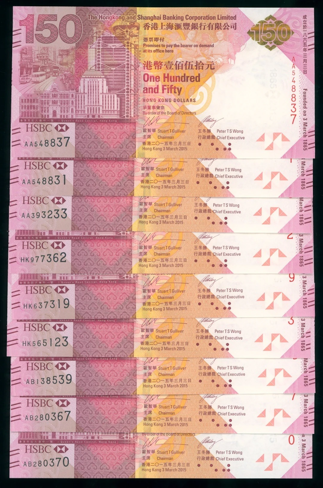 HongKong & Shanghai Banking Corporation, $150 (9), 2015, includes
