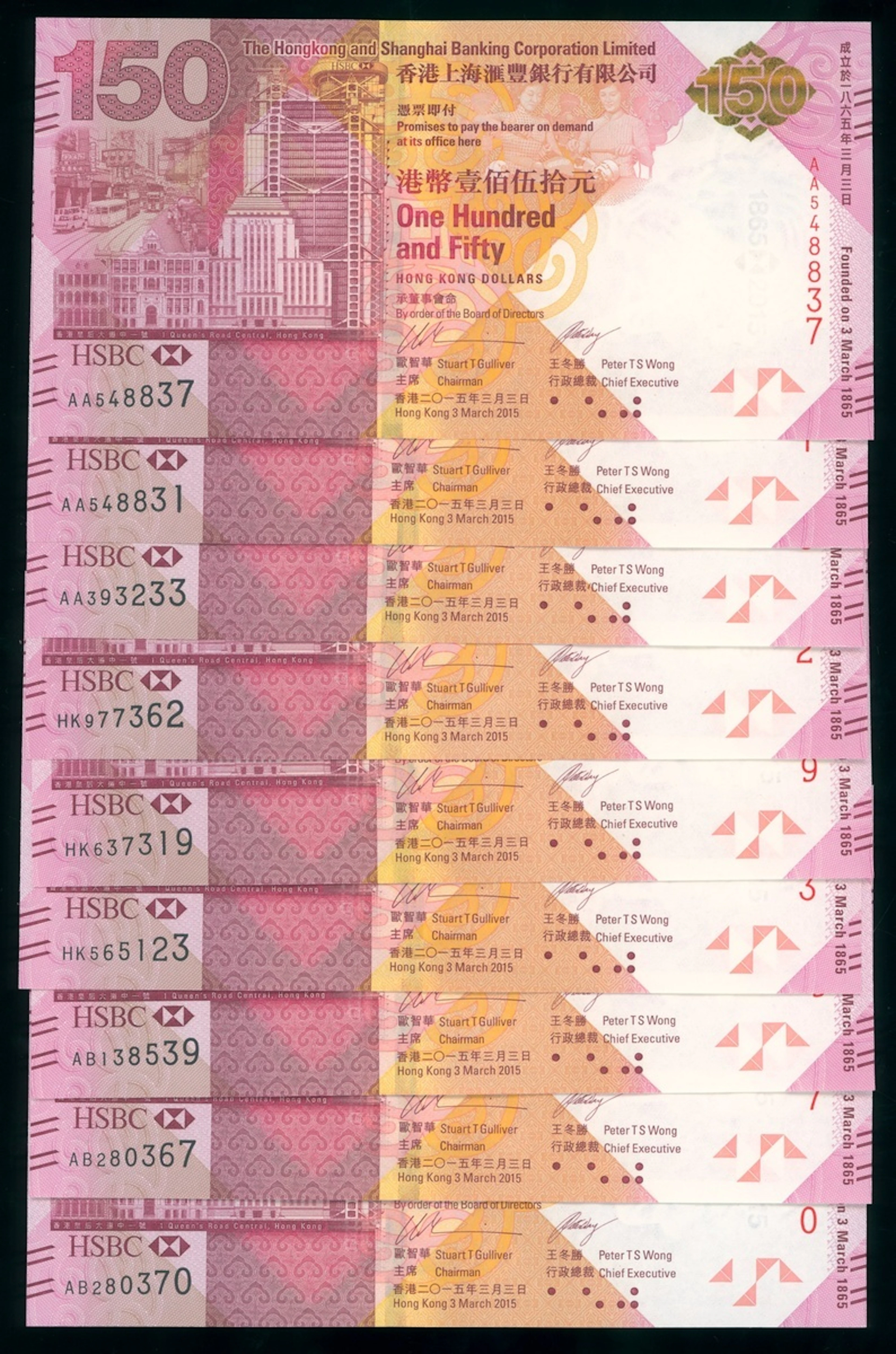 HongKong & Shanghai Banking Corporation, $150 (9), 2015, includes