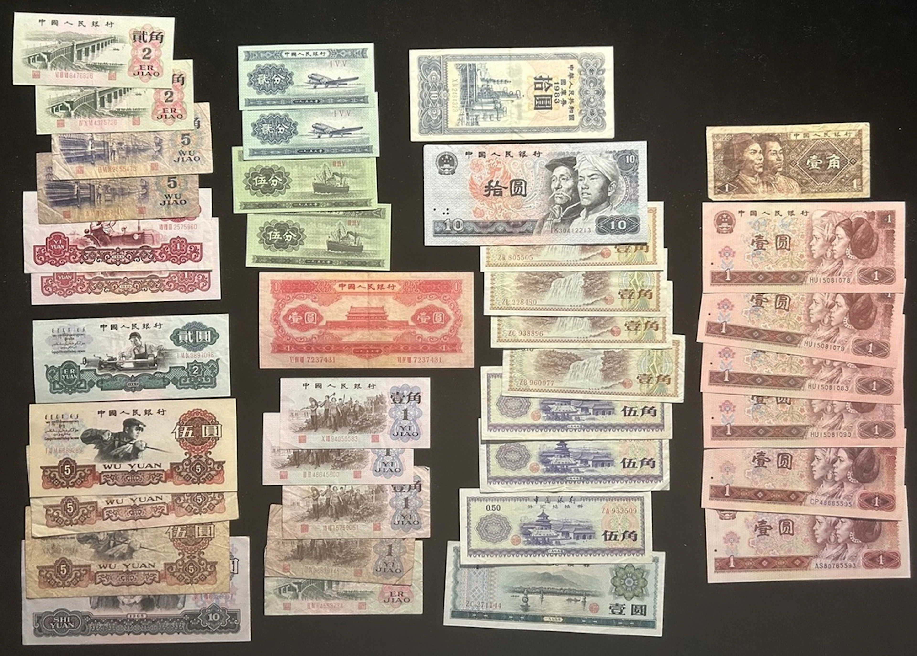 People's Bank of China, a group of 39x including