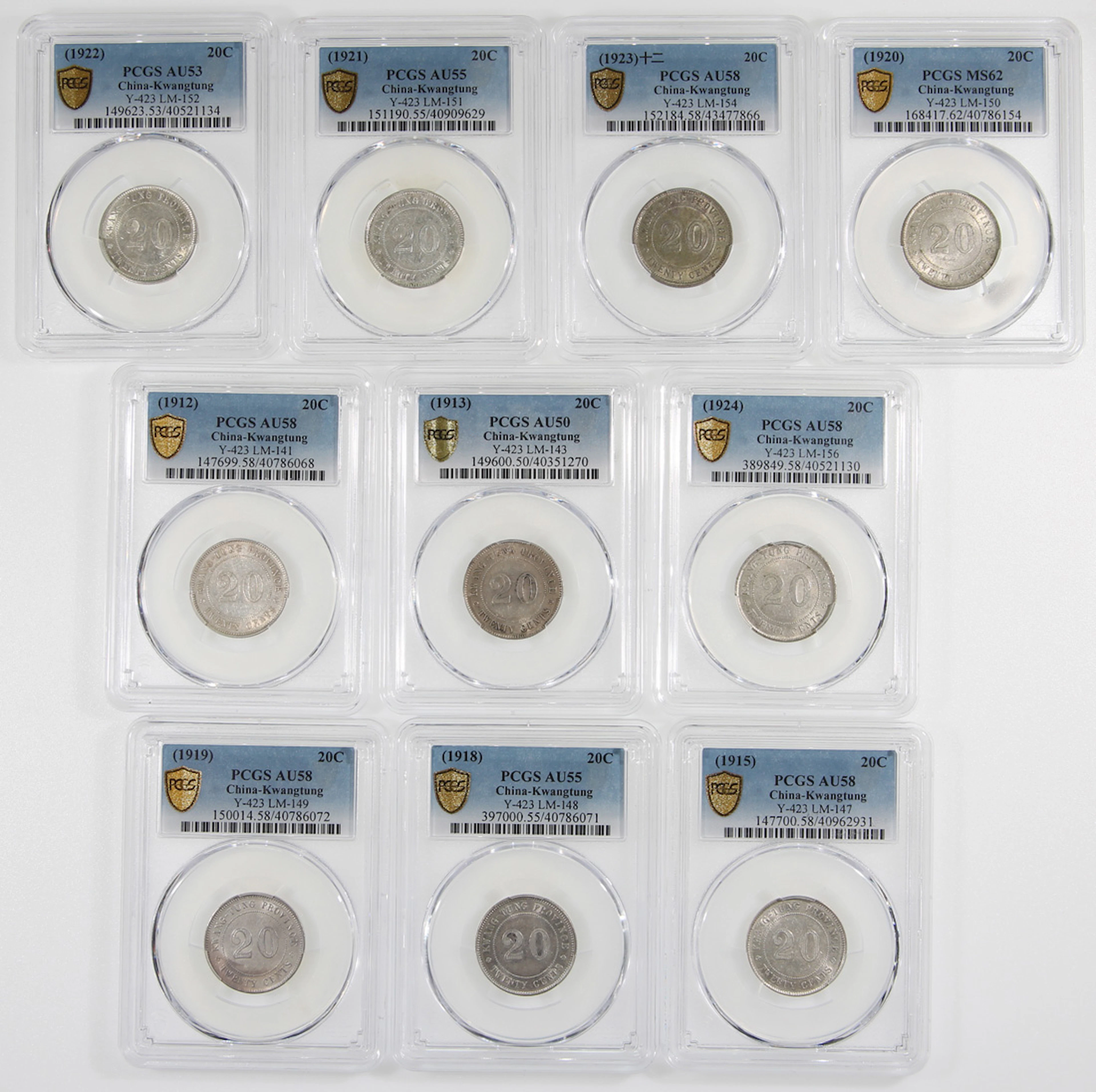 China, Republic, Kwangtung Province, silver 20 cents (10), Year 1