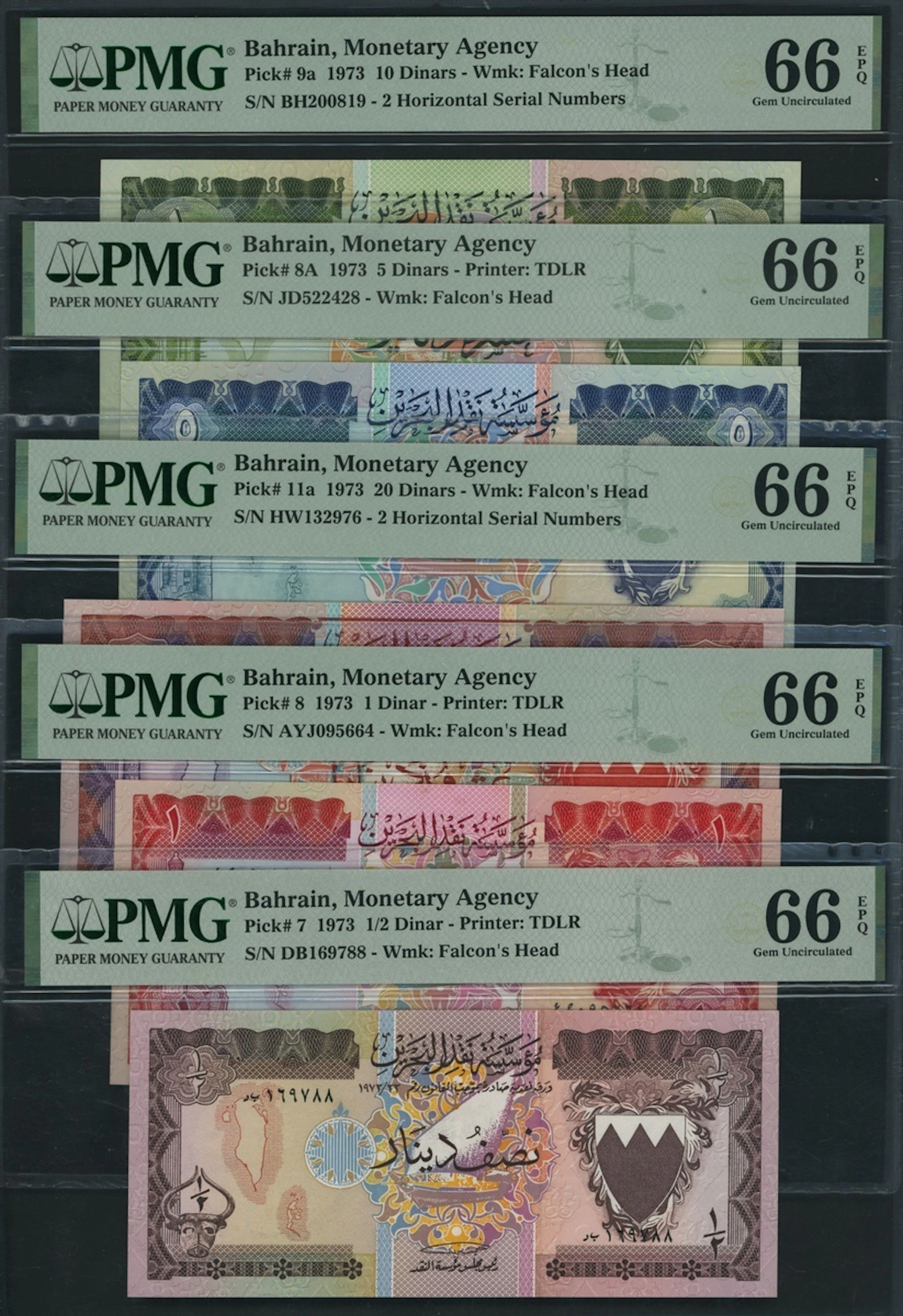 Bahrain Monetary Agency, [5 notes] set of 1/2, 1, 5, 10 & 20 Dinars